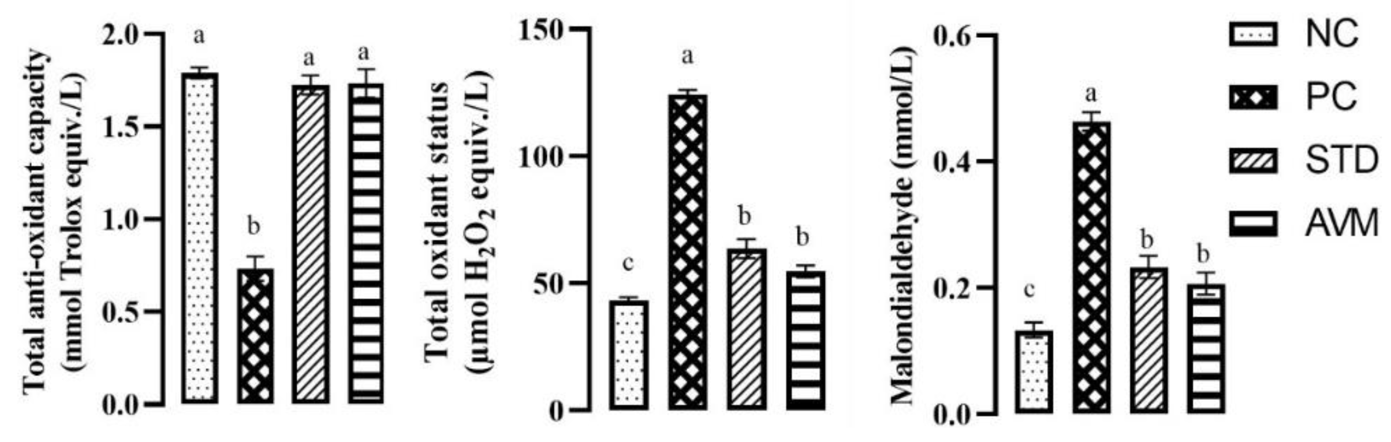 Pharmaceuticals 17 01046 g006