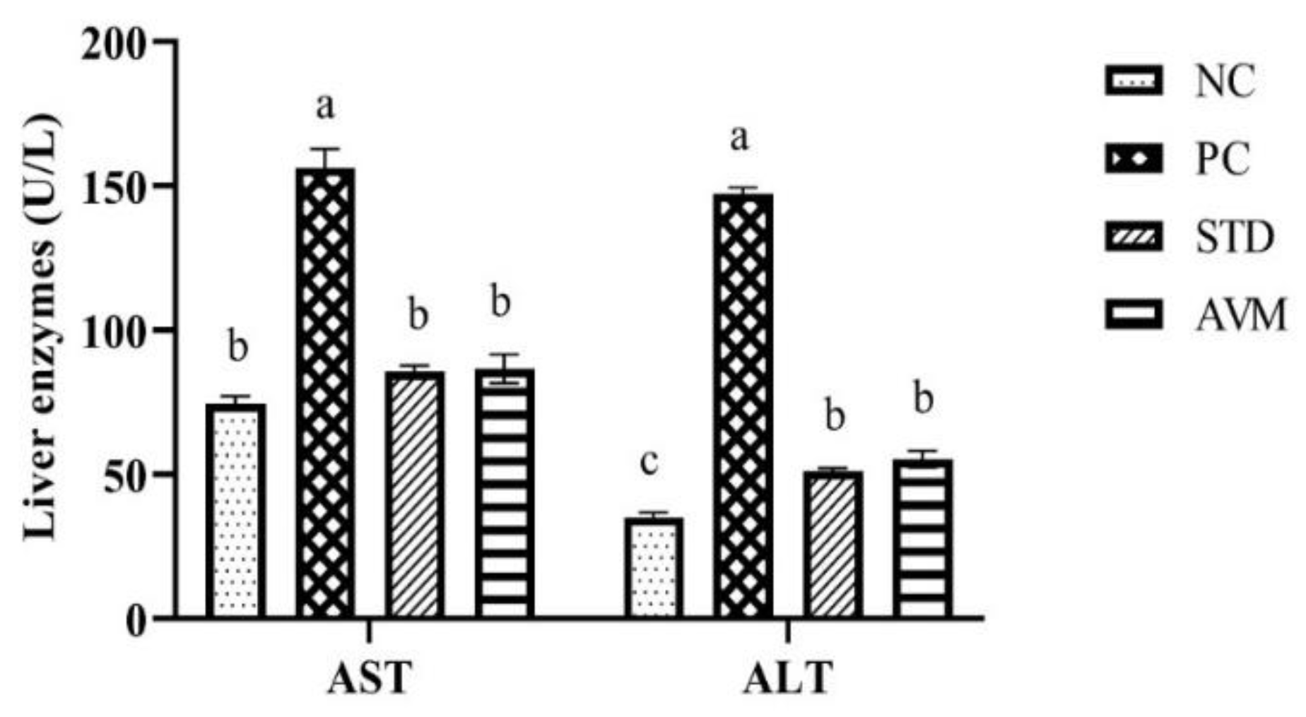 Pharmaceuticals 17 01046 g007