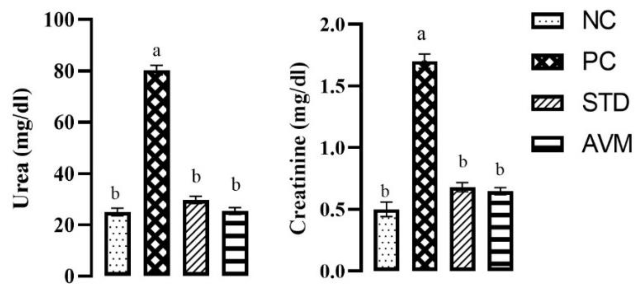 Pharmaceuticals 17 01046 g008