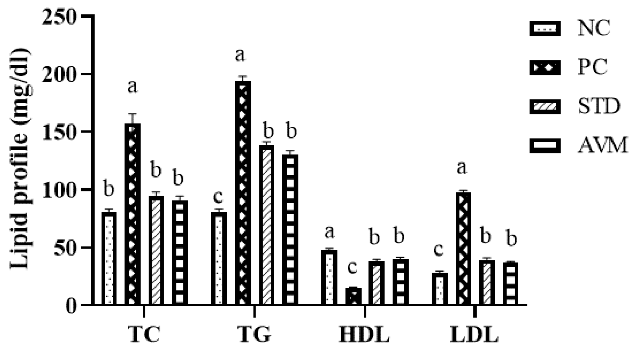 Pharmaceuticals 17 01046 g009