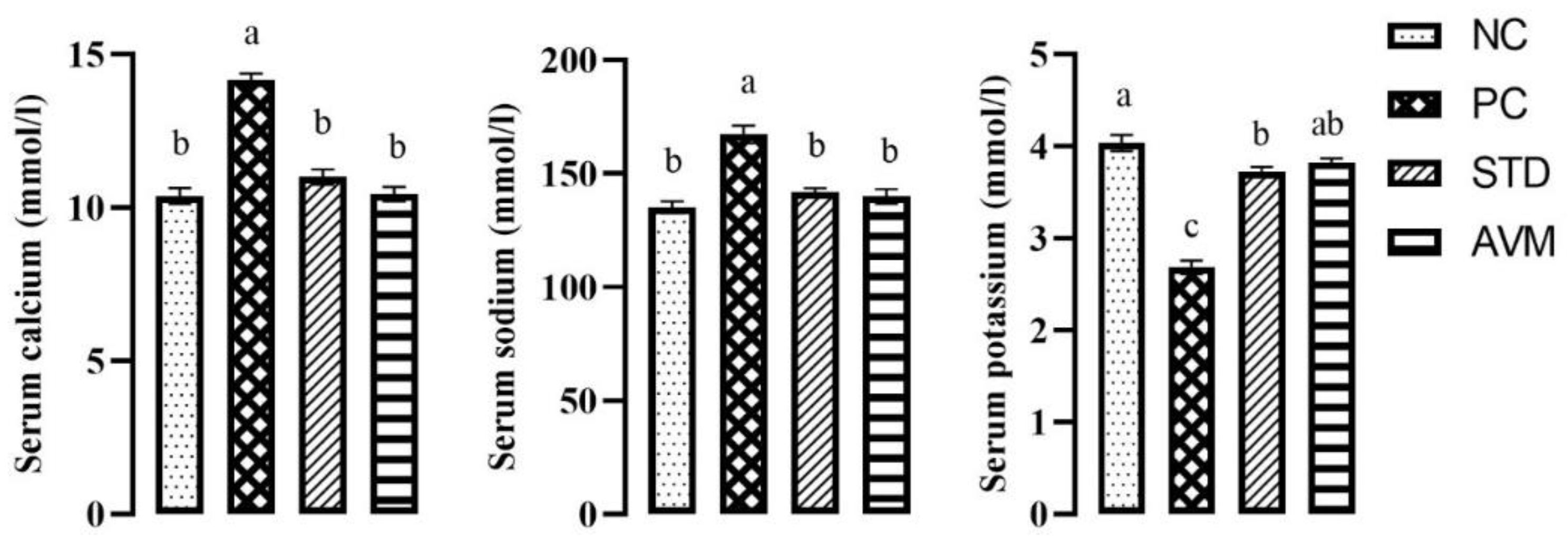 Pharmaceuticals 17 01046 g011