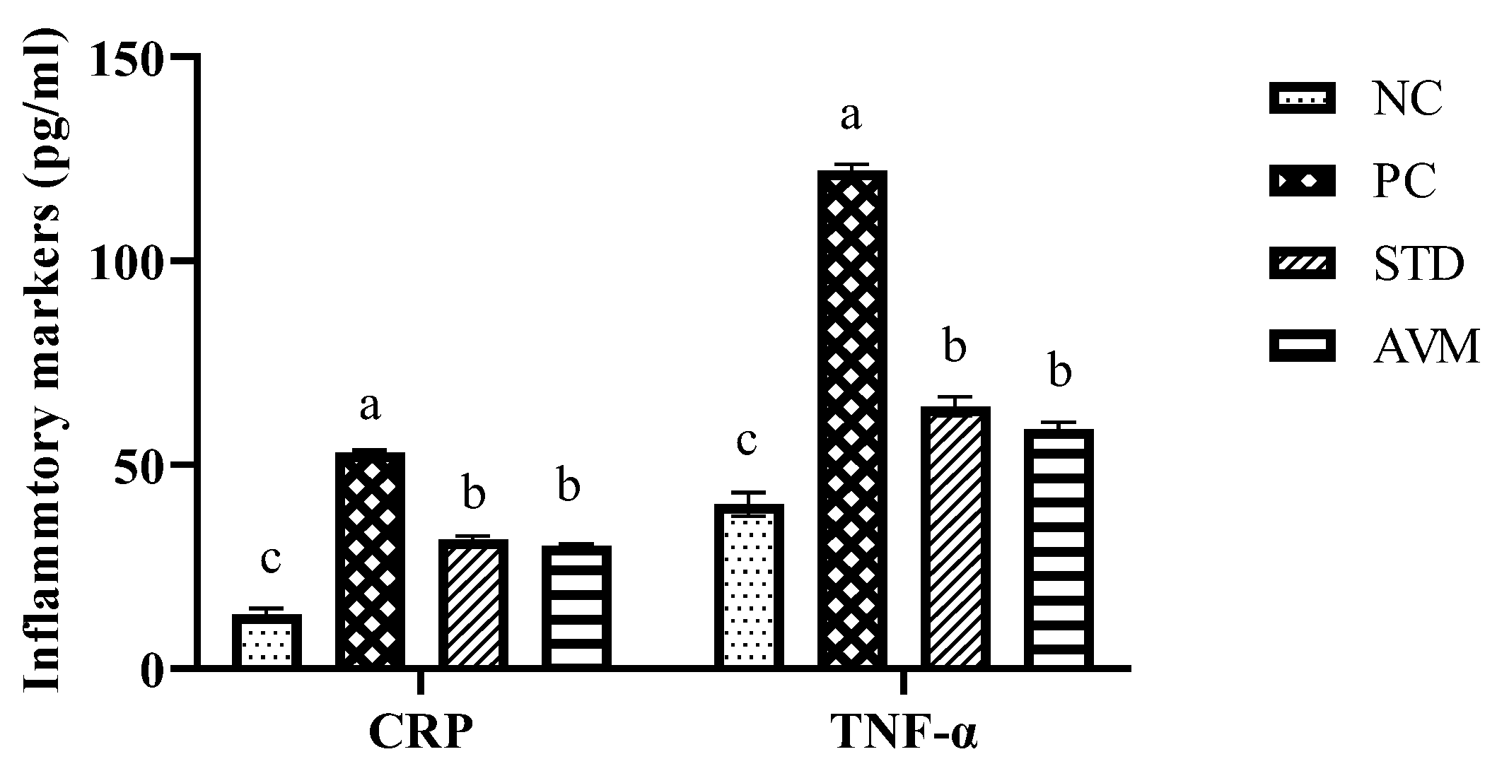 Pharmaceuticals 17 01046 g012