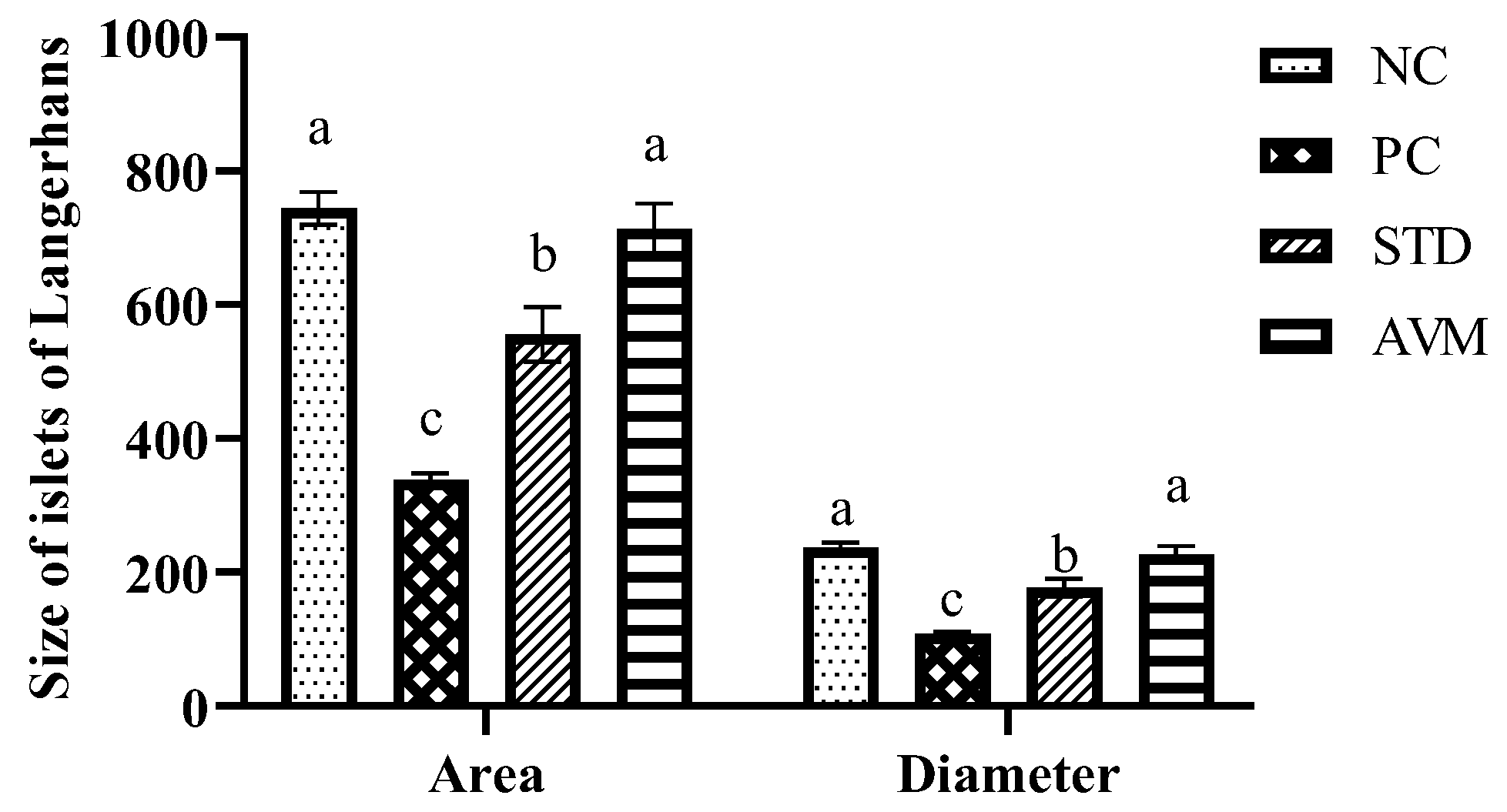 Pharmaceuticals 17 01046 g014