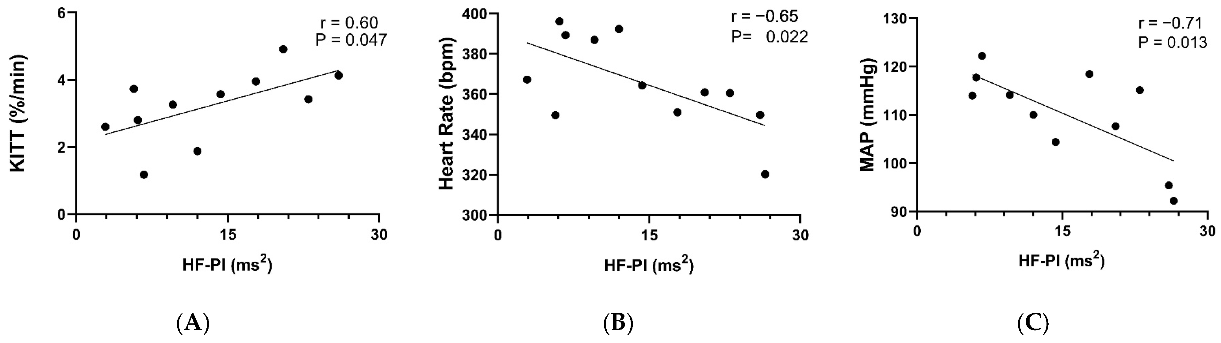 Pharmaceuticals 17 01055 g002
