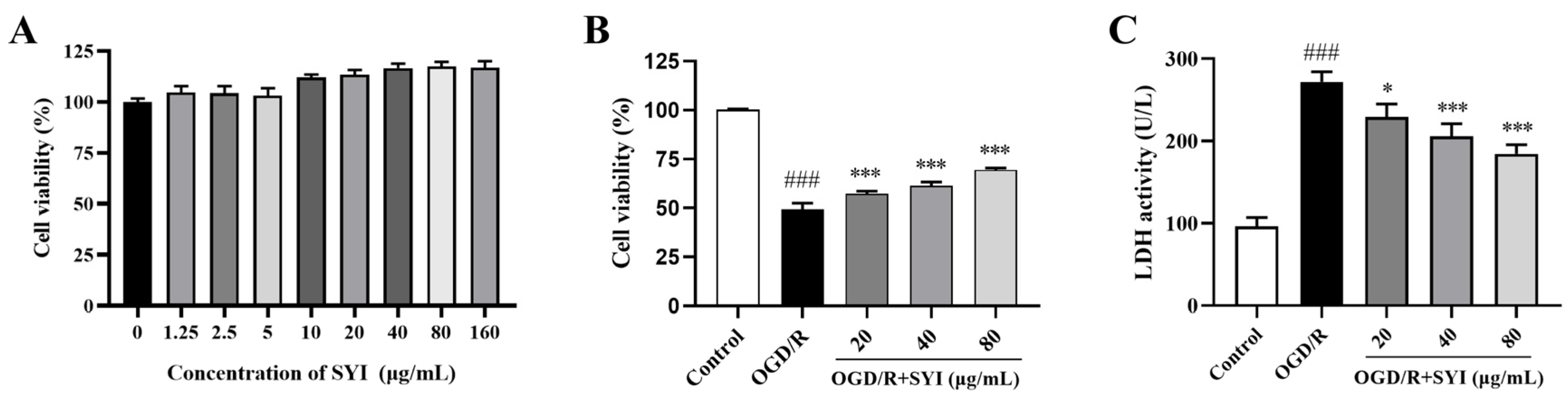 Pharmaceuticals 17 01058 g004