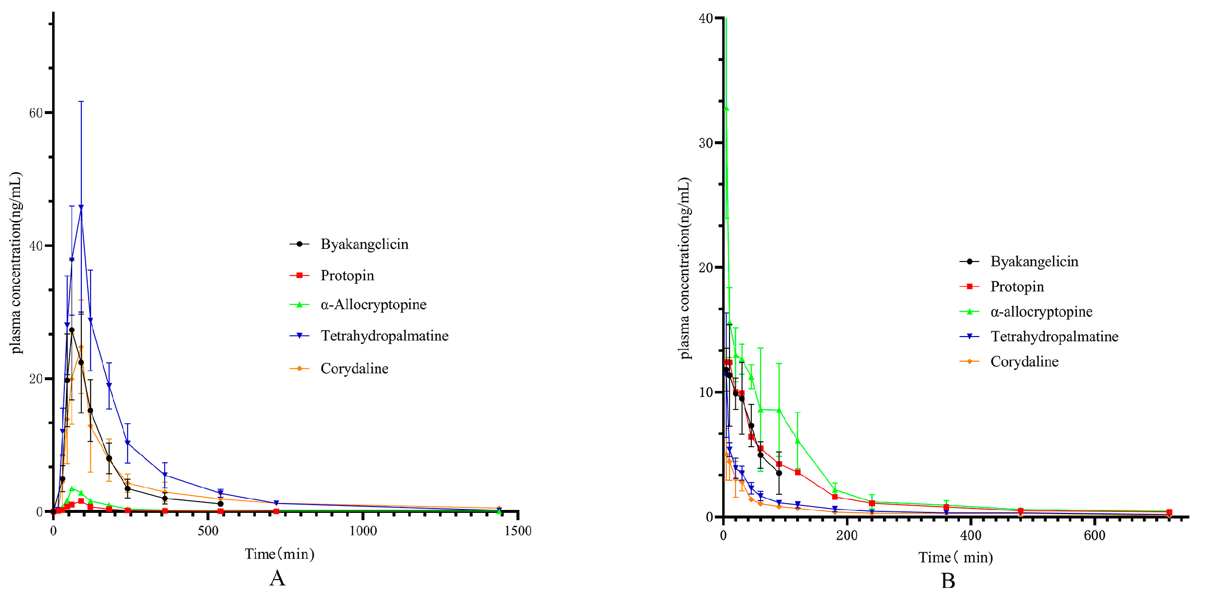 Pharmaceuticals 17 01065 g003