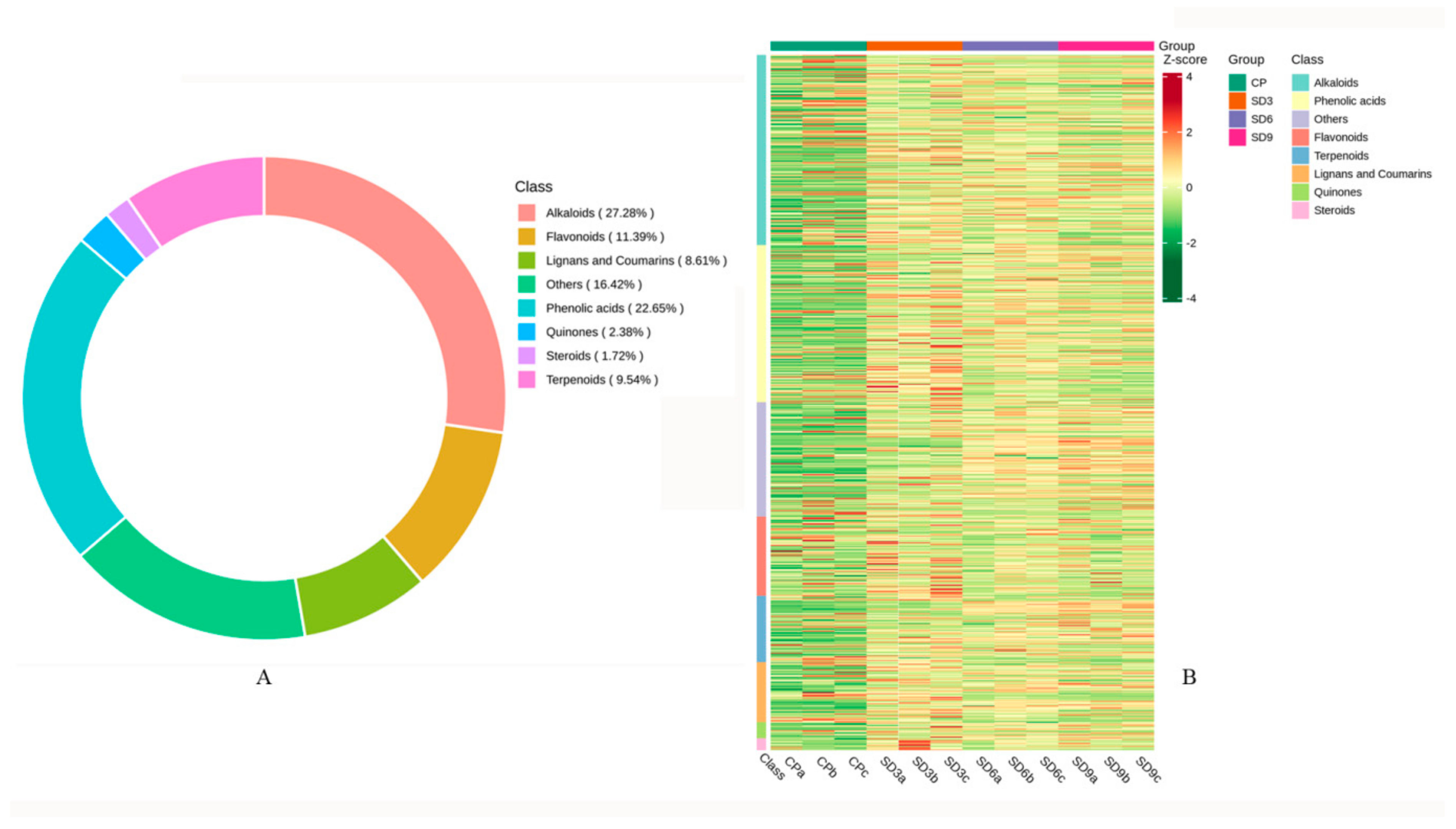 Pharmaceuticals 17 01074 g001