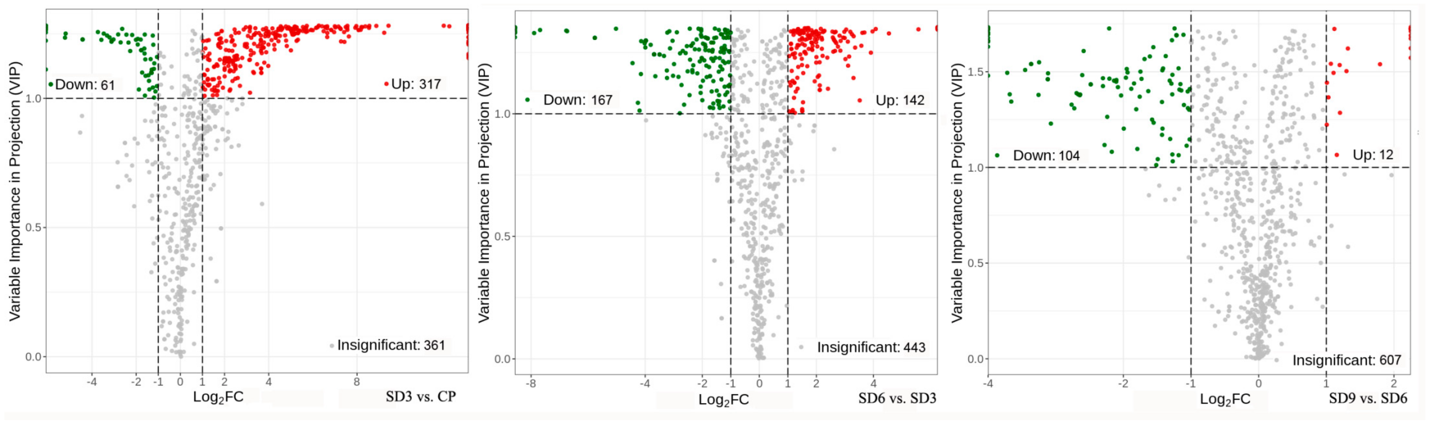 Pharmaceuticals 17 01074 g004