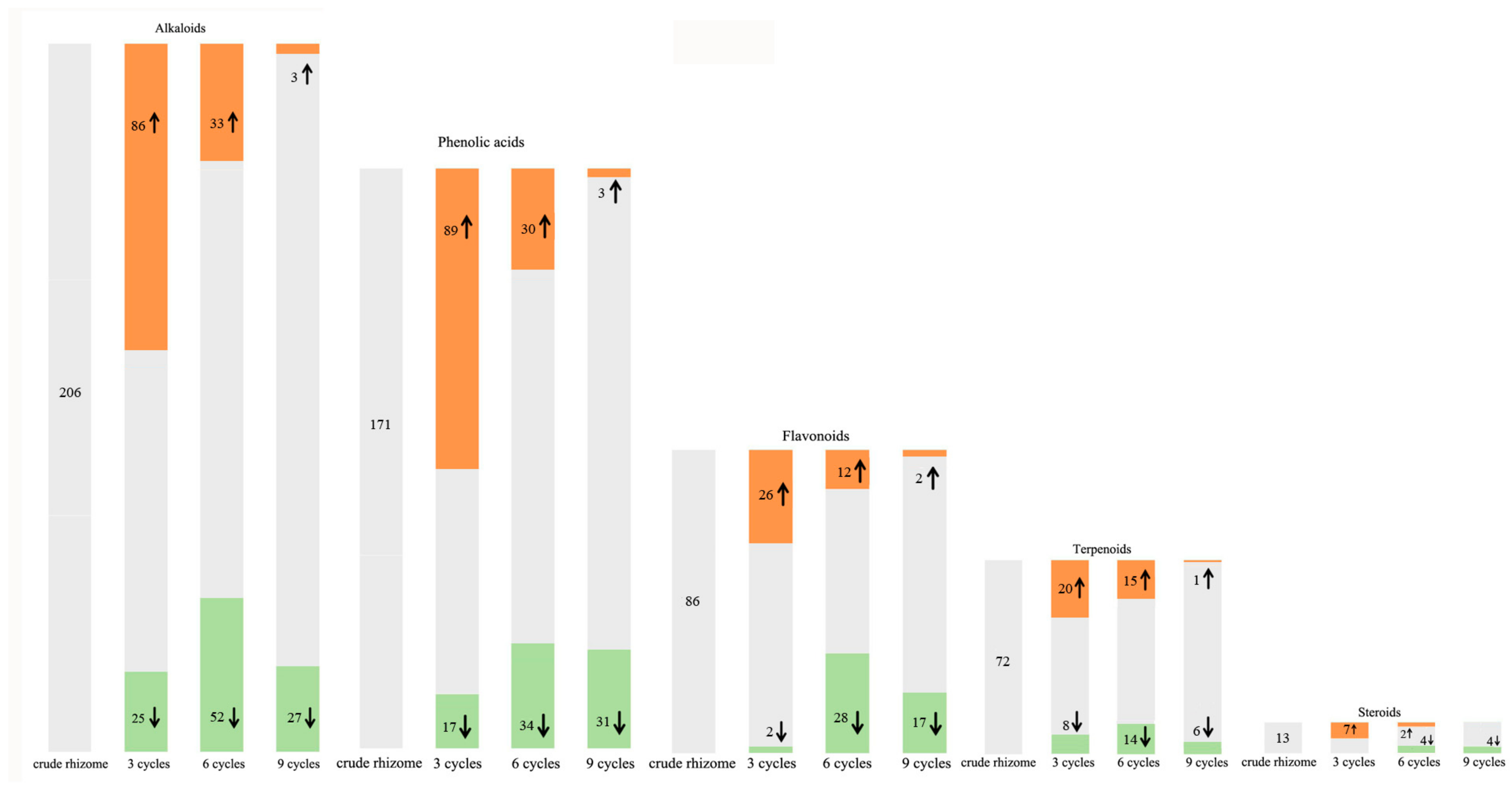 Pharmaceuticals 17 01074 g008
