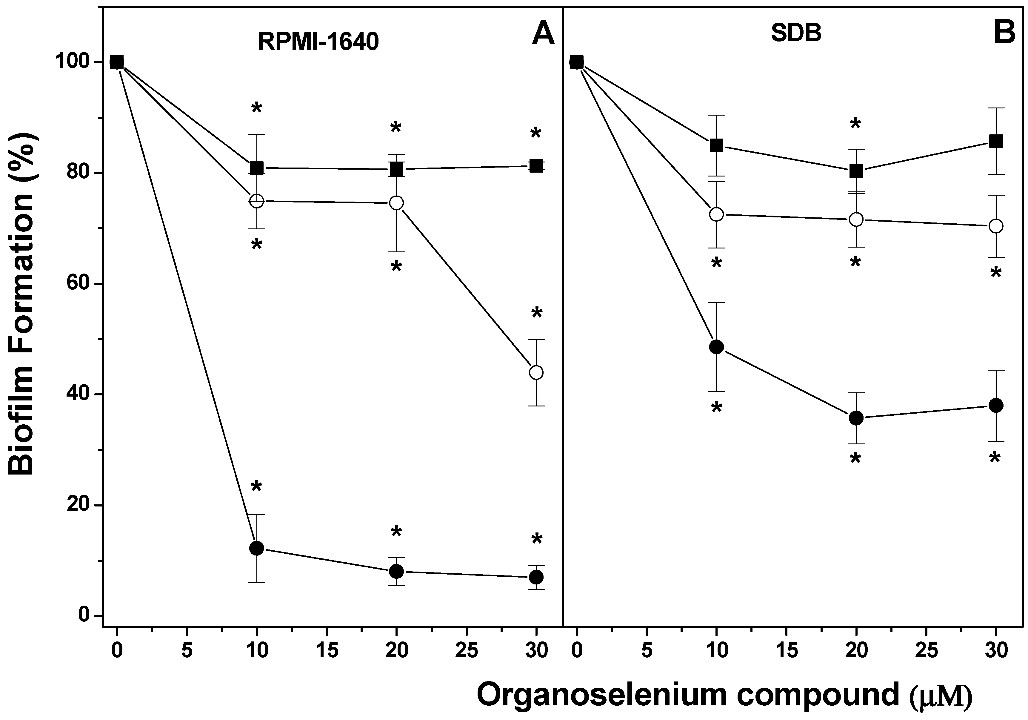 Pharmaceuticals 17 01078 g001