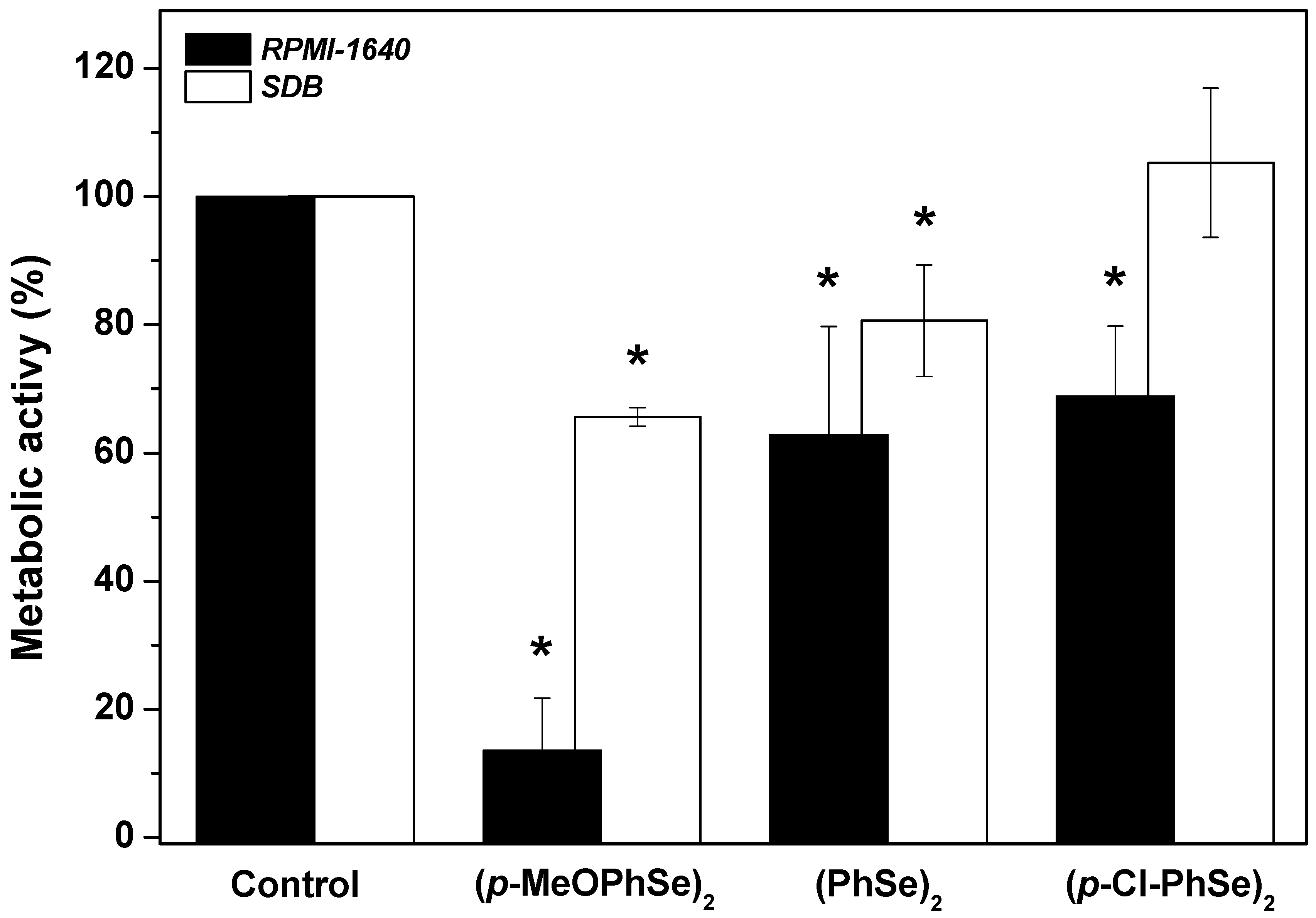 Pharmaceuticals 17 01078 g004