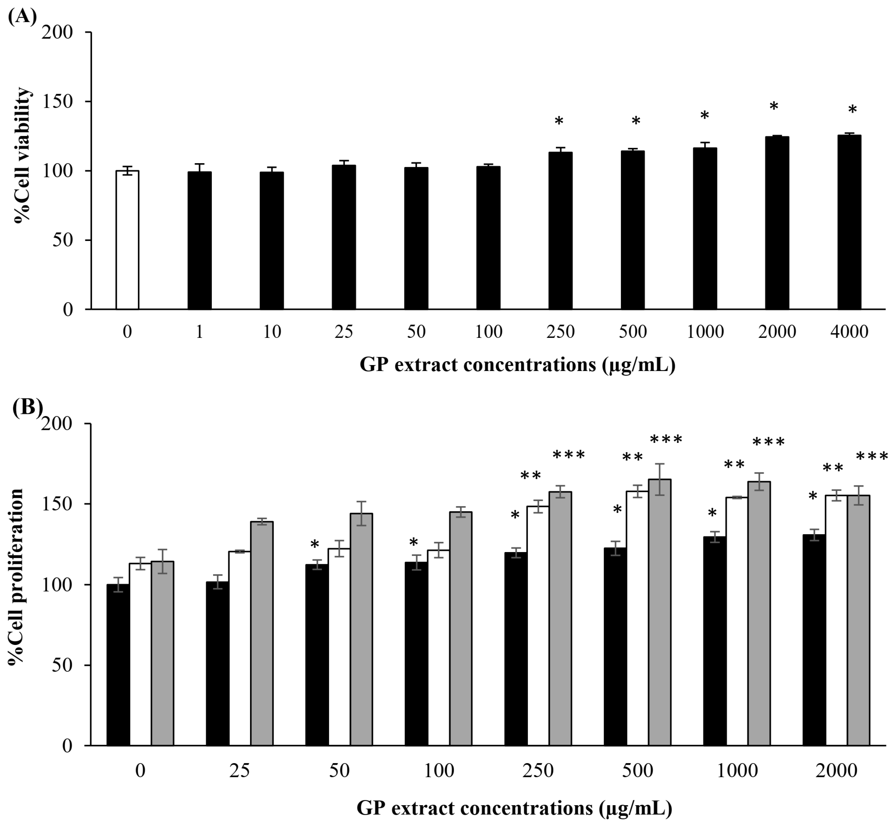 Pharmaceuticals 17 01084 g001