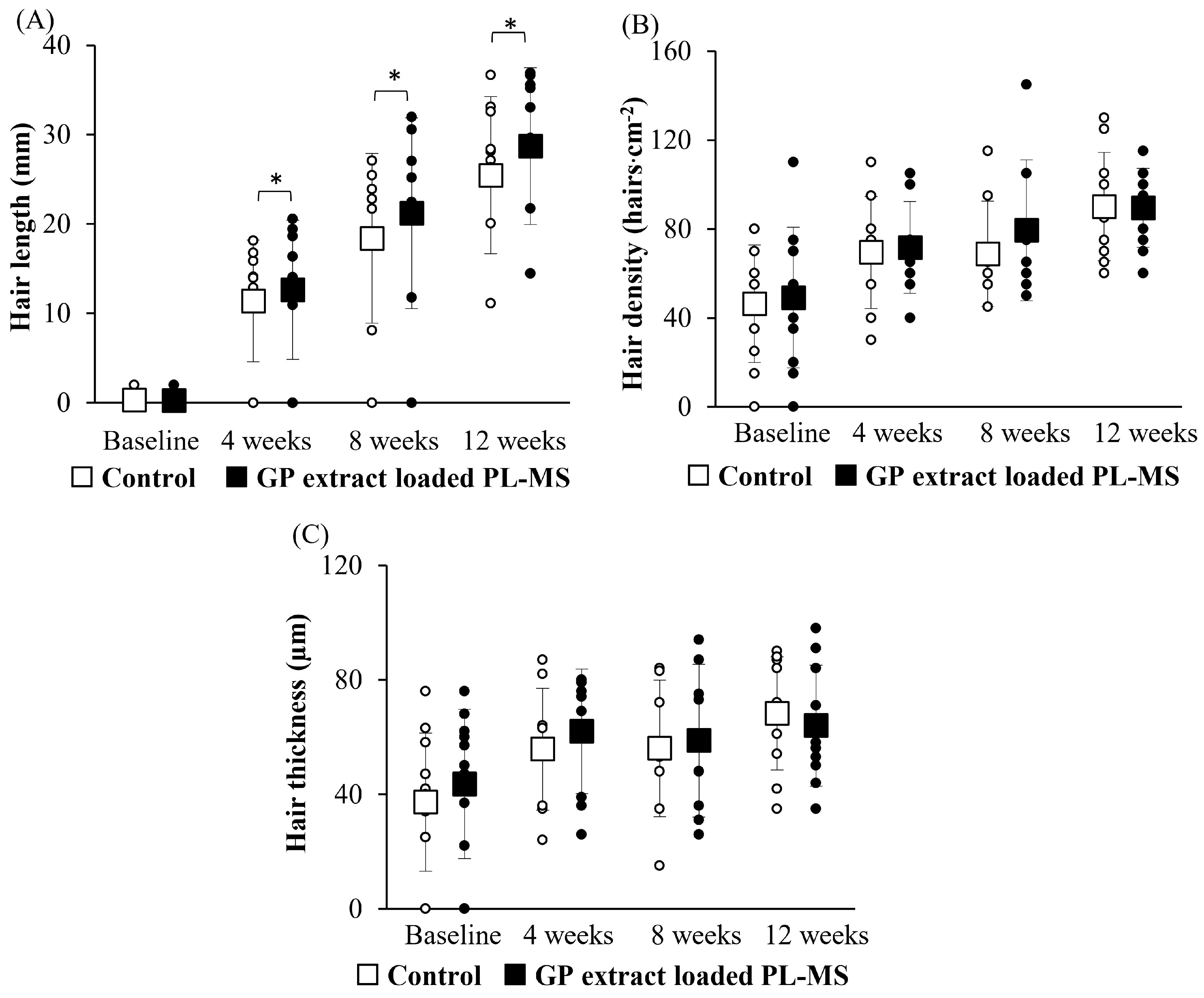 Pharmaceuticals 17 01084 g009