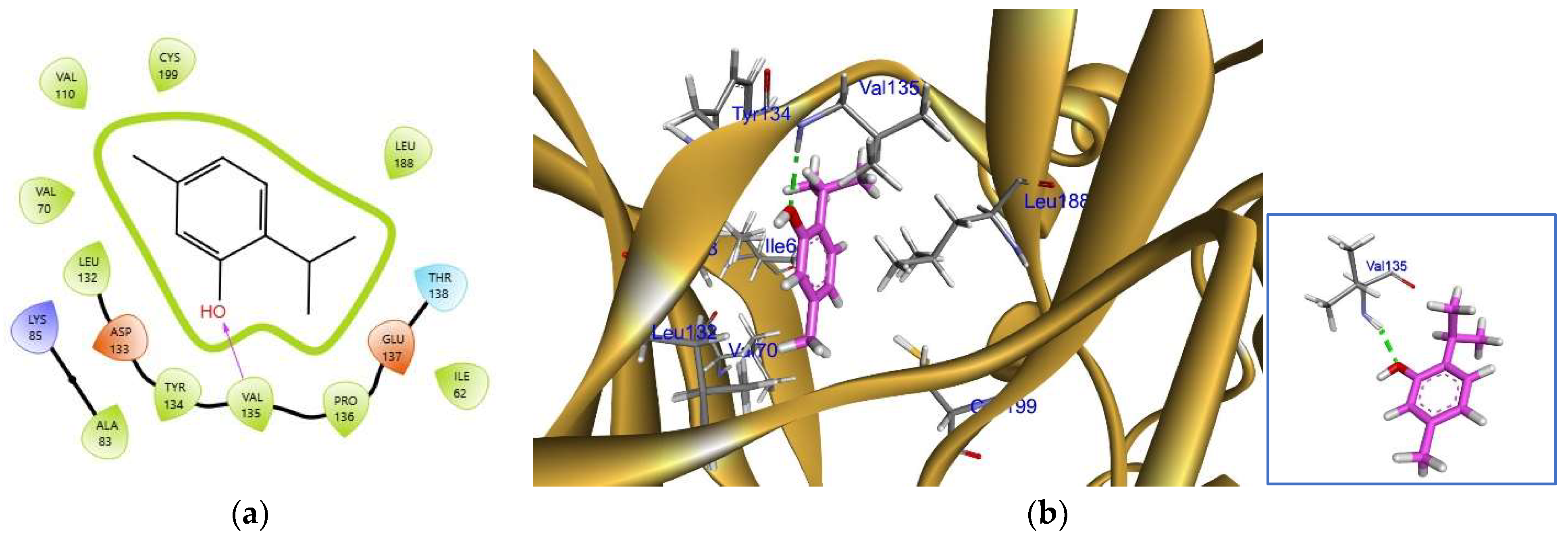 Pharmaceuticals 17 01094 g006