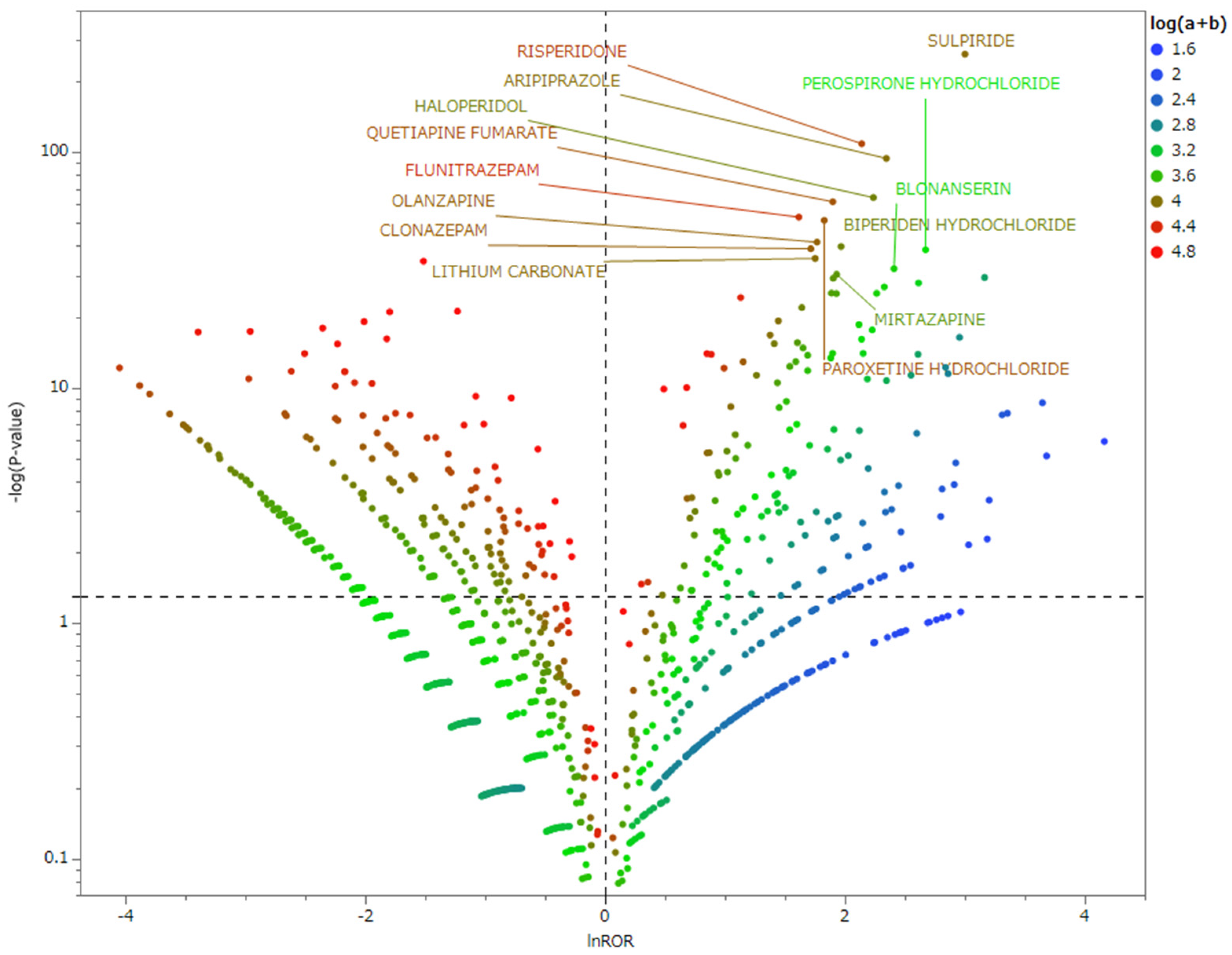 Pharmaceuticals 17 01099 g002