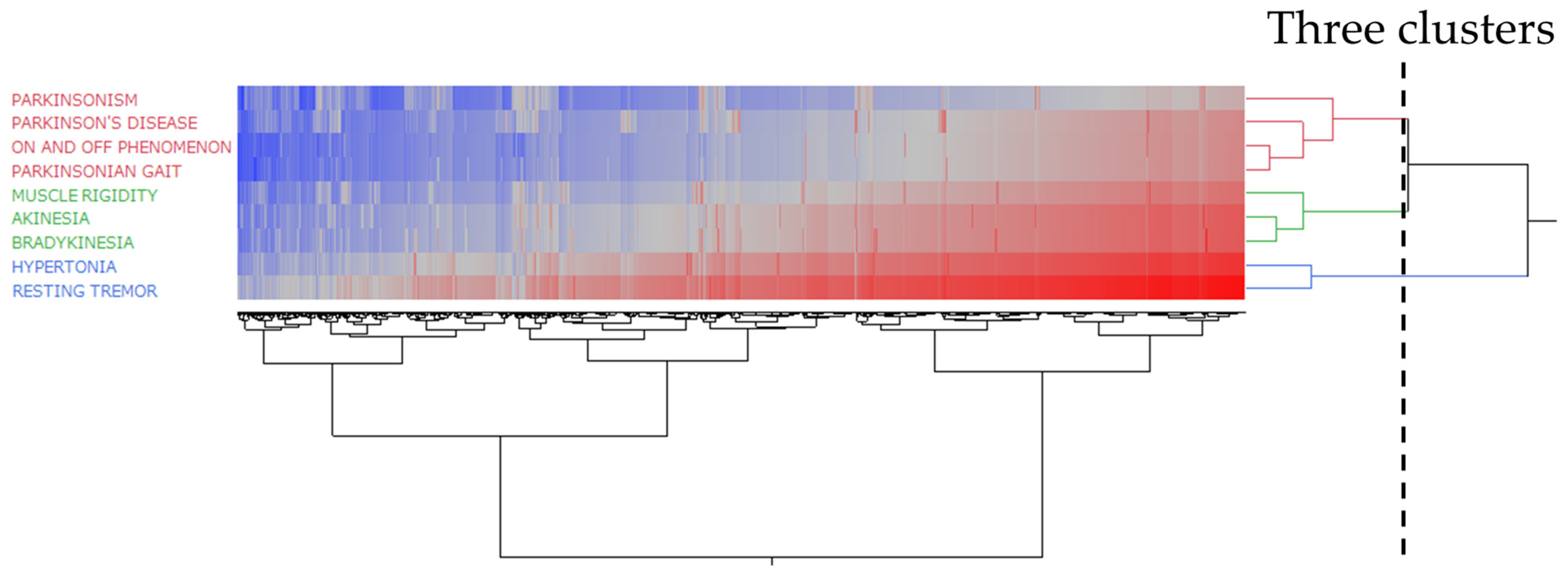 Pharmaceuticals 17 01099 g003