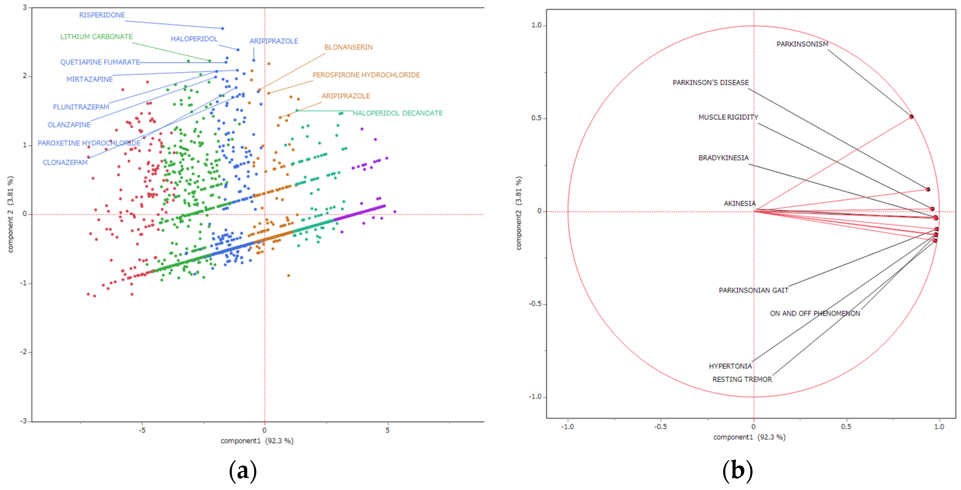 Pharmaceuticals 17 01099 g005