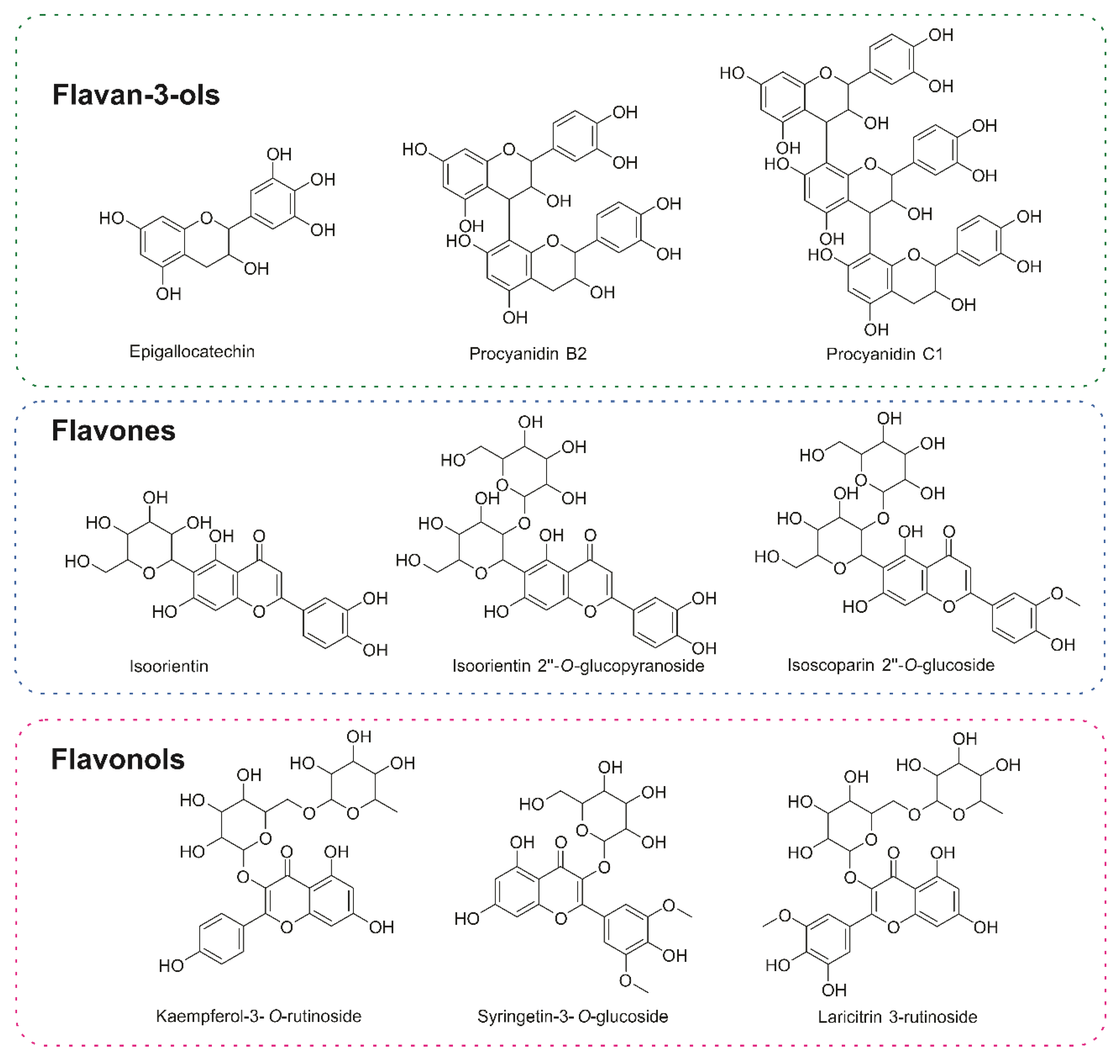 Pharmaceuticals 17 01101 g007 Pharmaceuticals 17 01101 g007