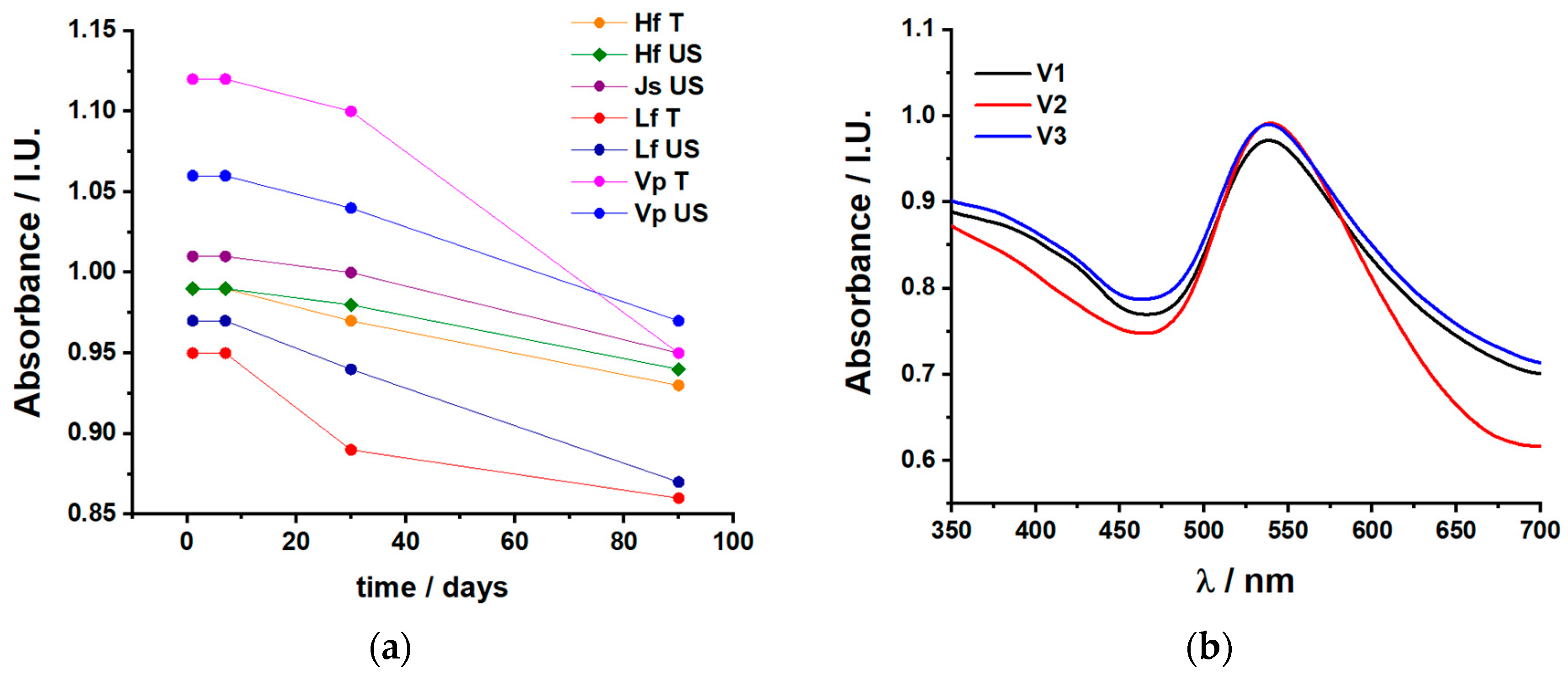 Pharmaceuticals 17 01105 g002