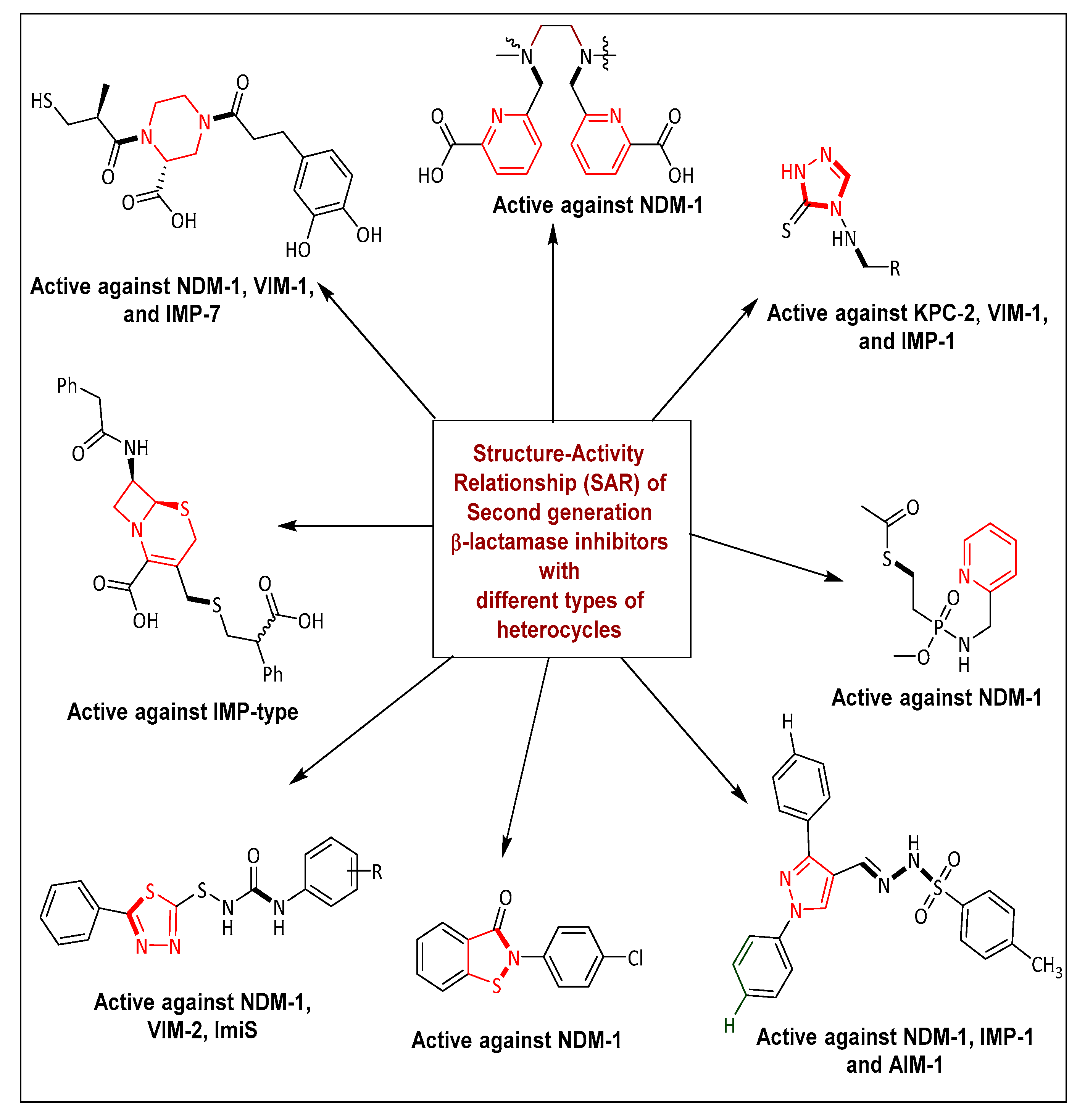 Pharmaceuticals 17 01108 g001