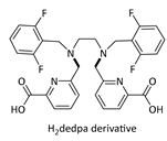 Pharmaceuticals 17 01108 i009