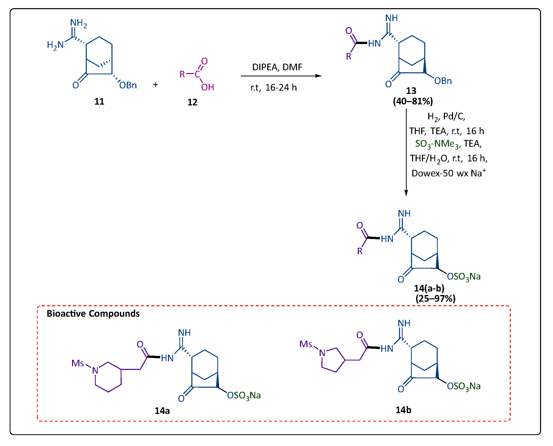 Pharmaceuticals 17 01108 sch003