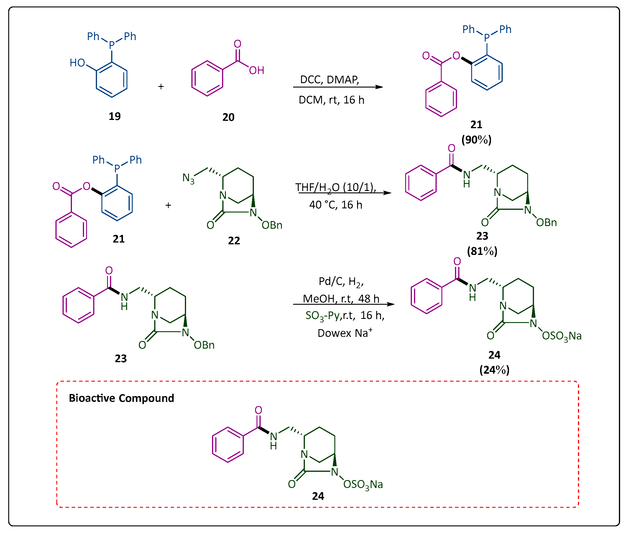 Pharmaceuticals 17 01108 sch005