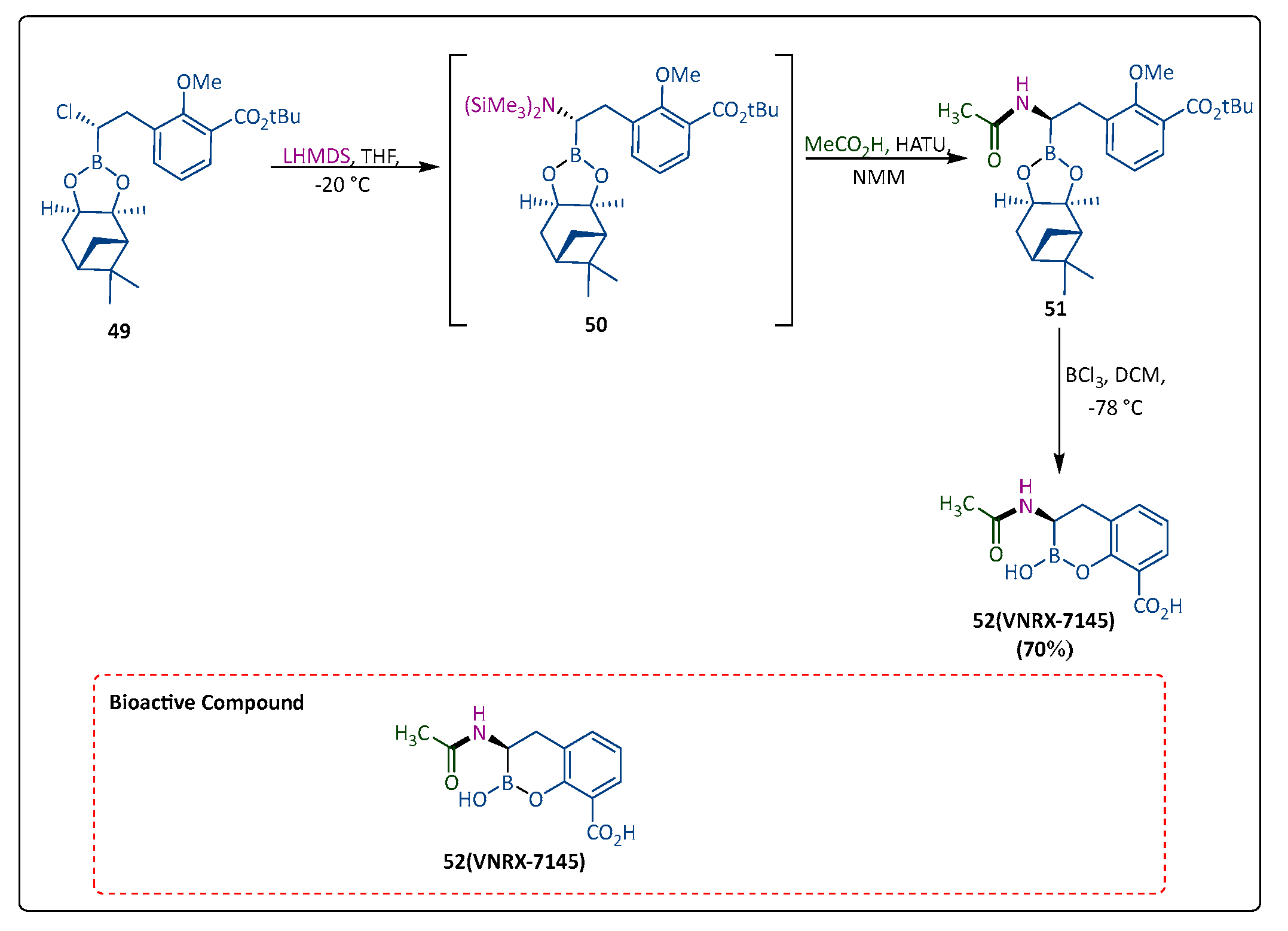 Pharmaceuticals 17 01108 sch010
