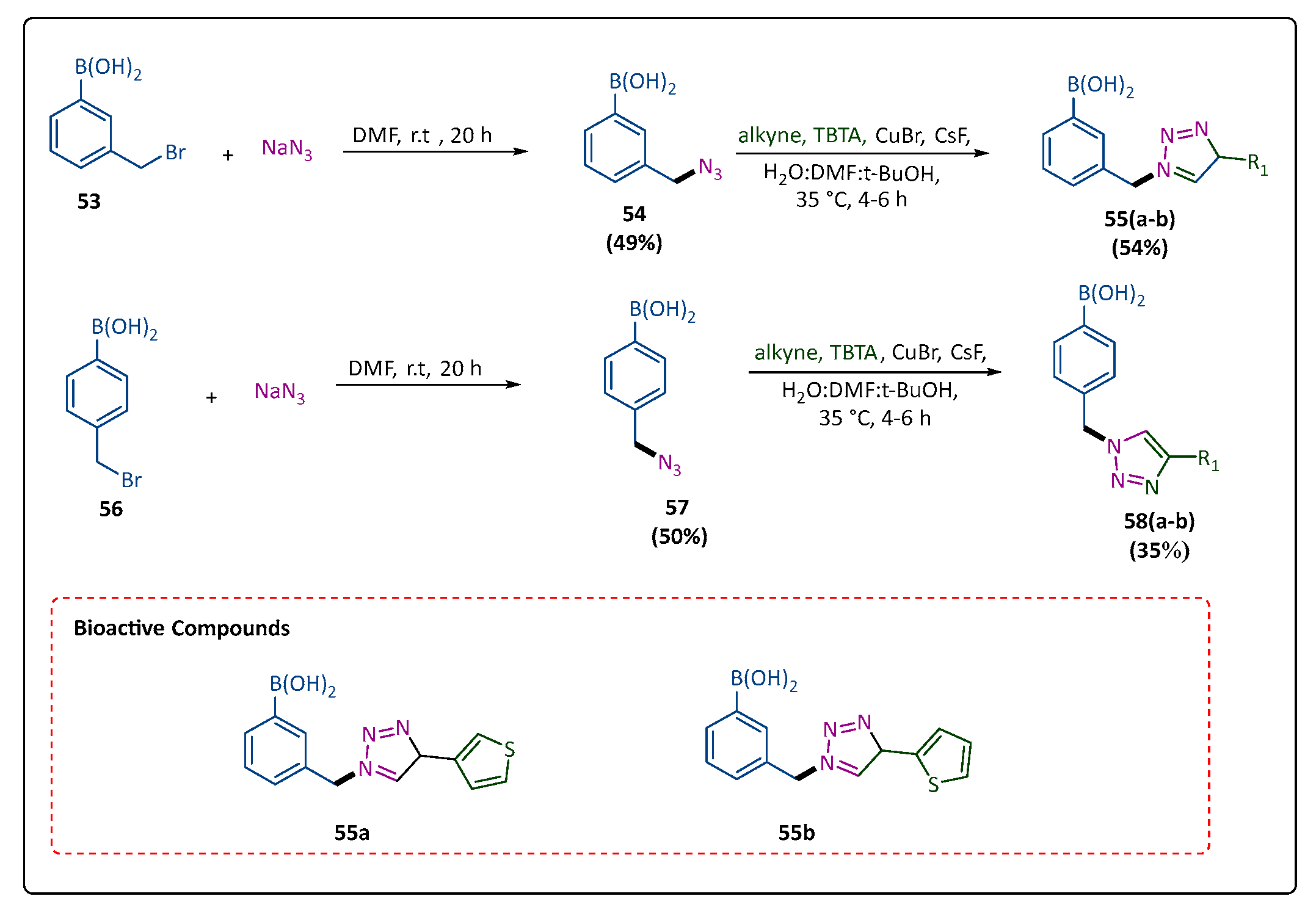Pharmaceuticals 17 01108 sch011