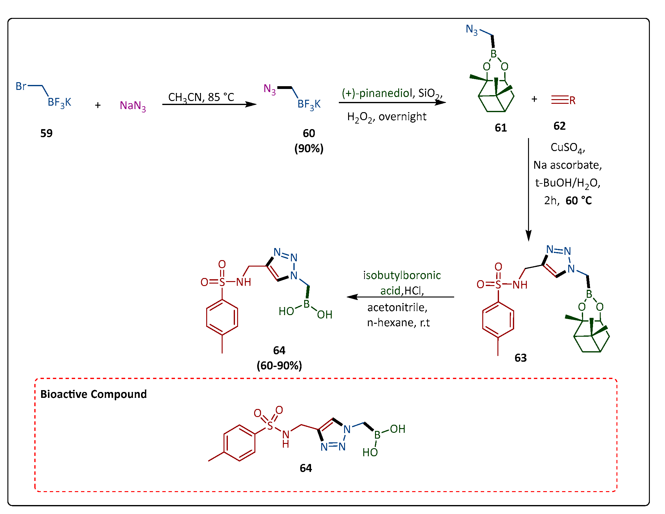 Pharmaceuticals 17 01108 sch012