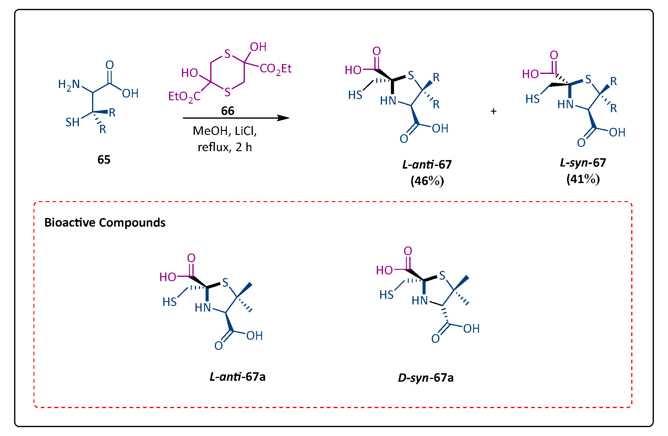 Pharmaceuticals 17 01108 sch013