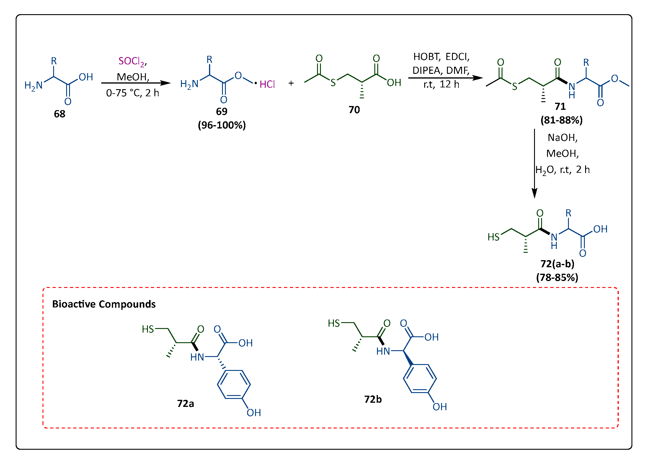 Pharmaceuticals 17 01108 sch014