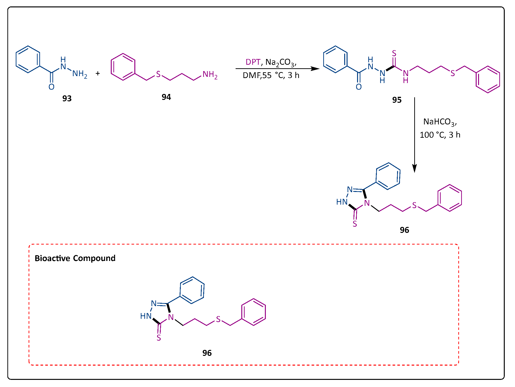 Pharmaceuticals 17 01108 sch019
