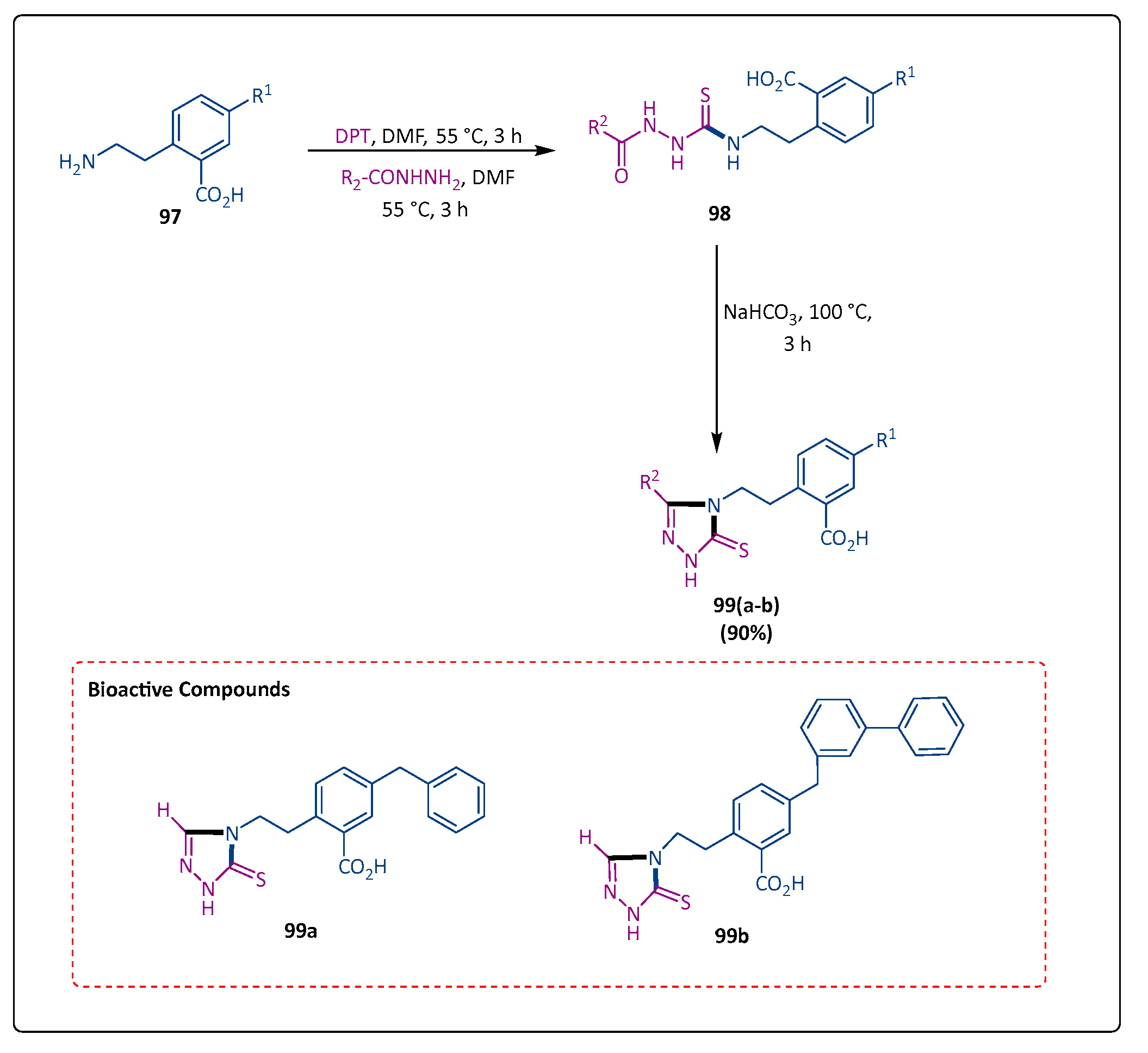 Pharmaceuticals 17 01108 sch020