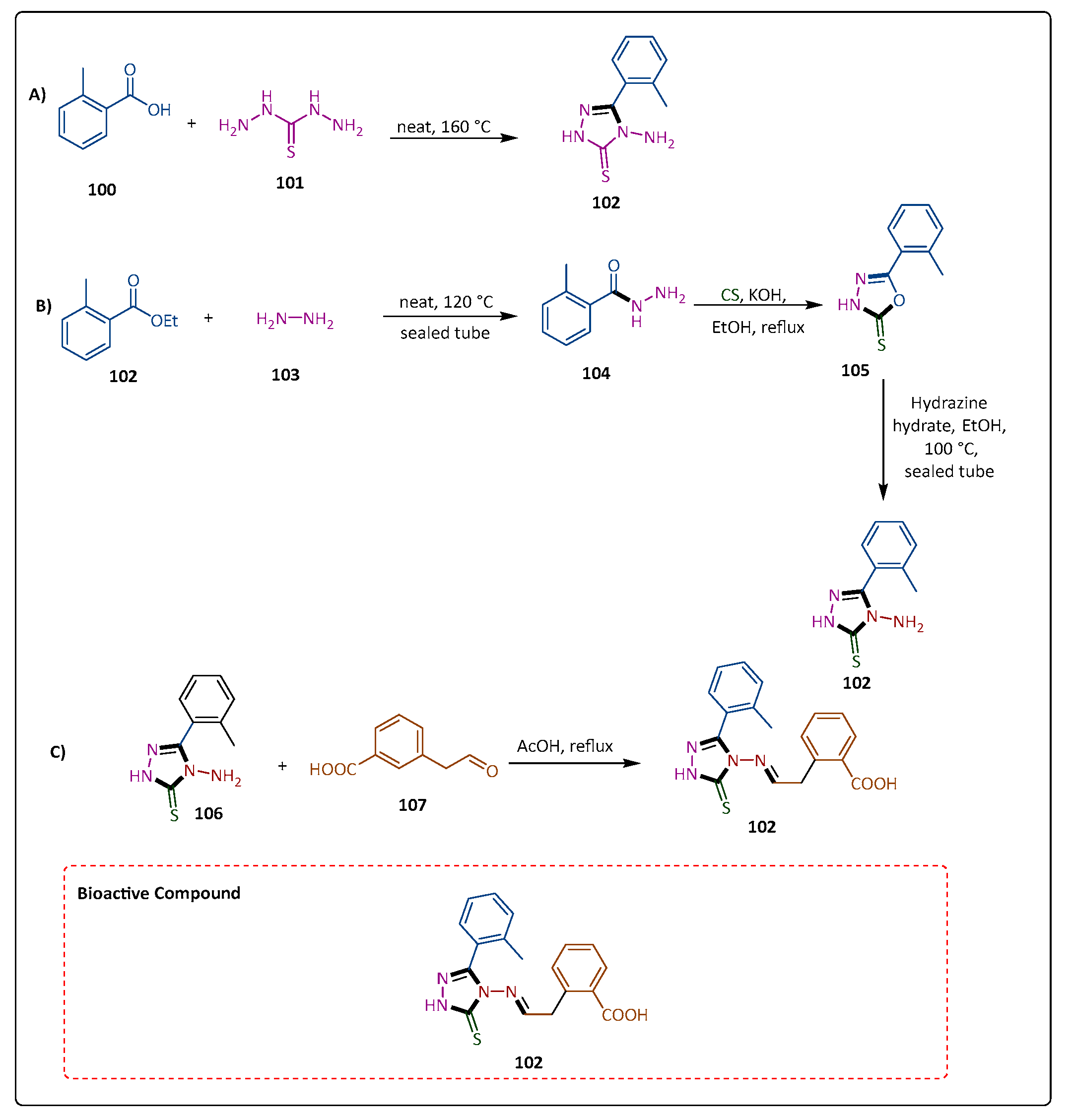 Pharmaceuticals 17 01108 sch021