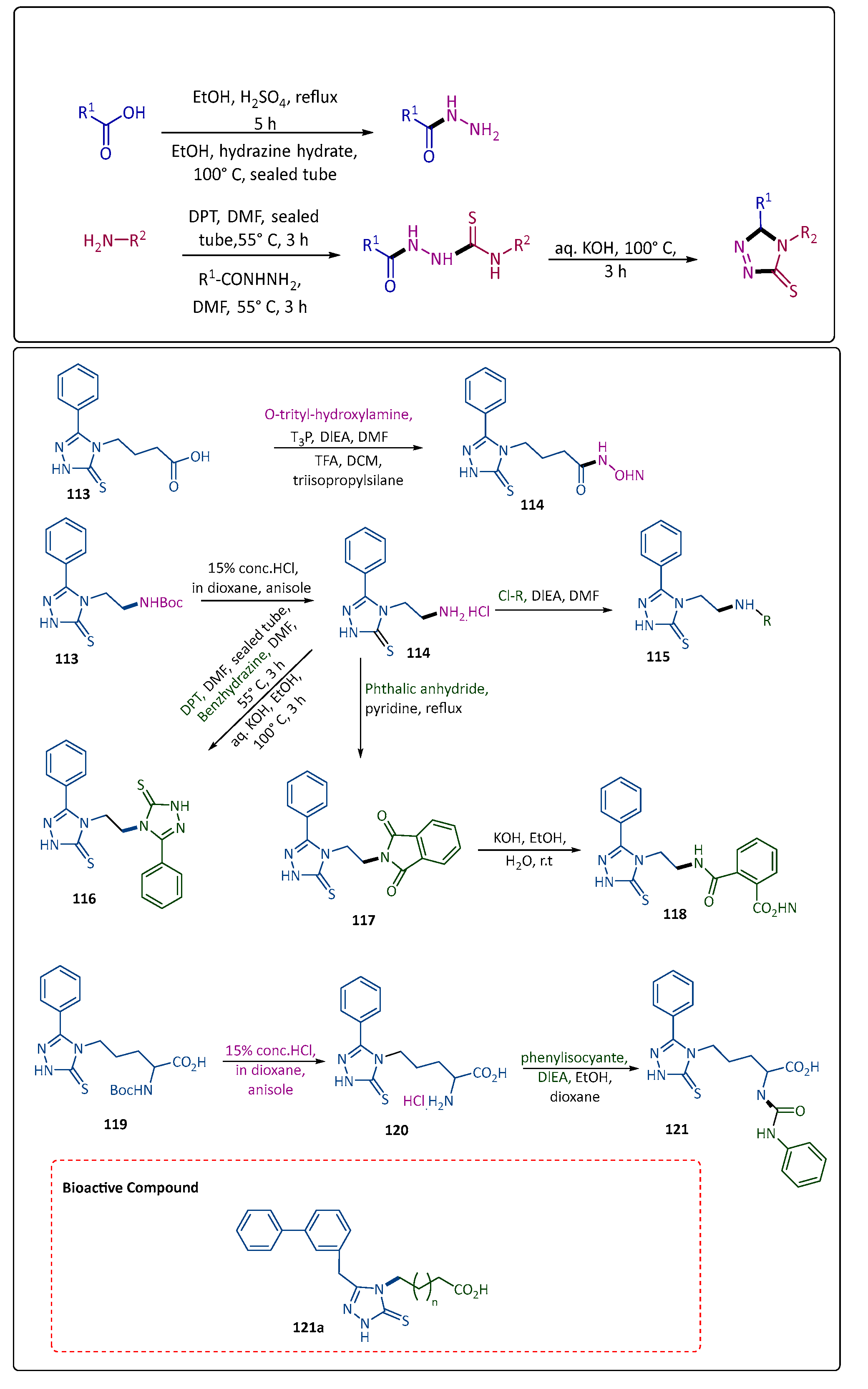 Pharmaceuticals 17 01108 sch023