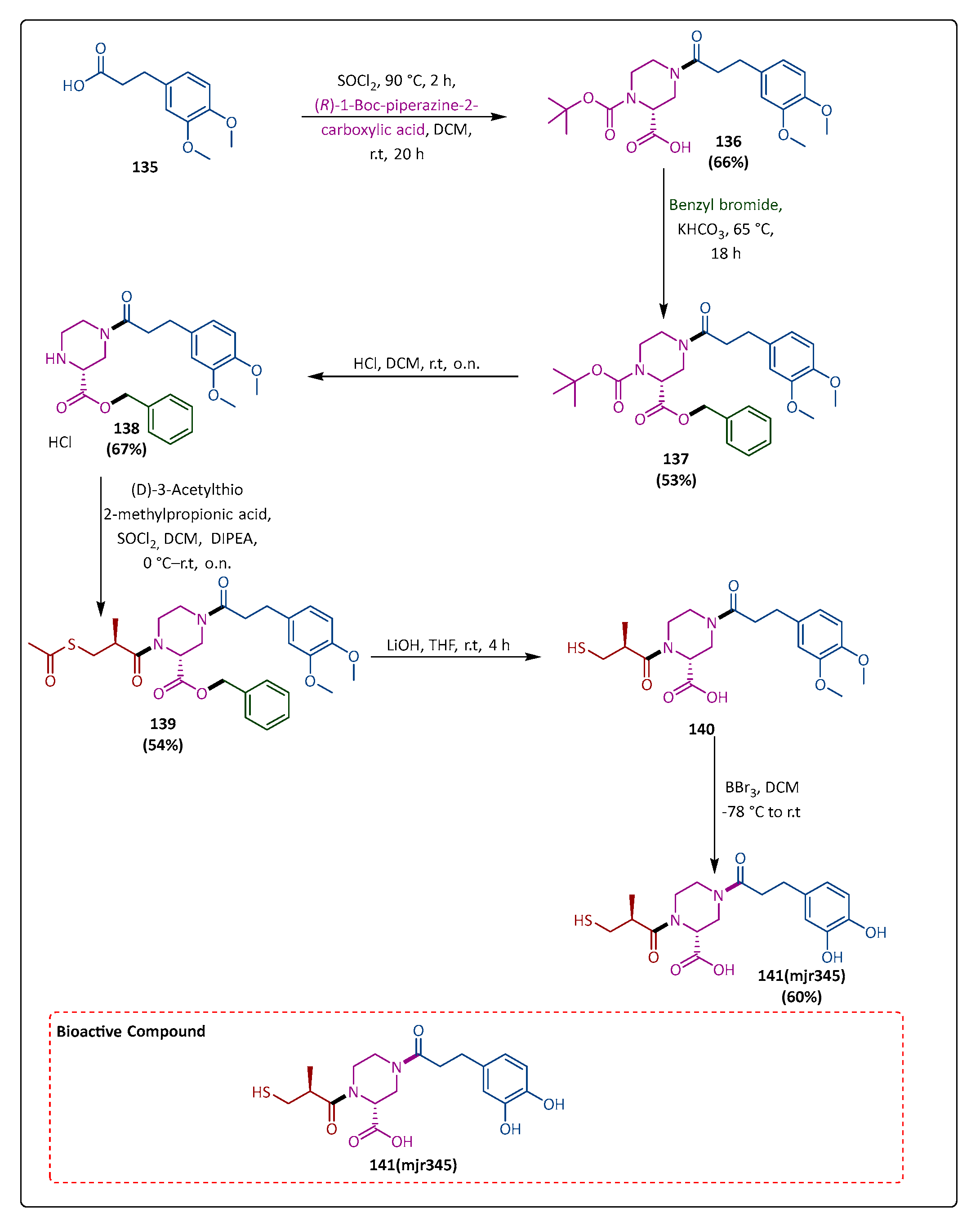 Pharmaceuticals 17 01108 sch026
