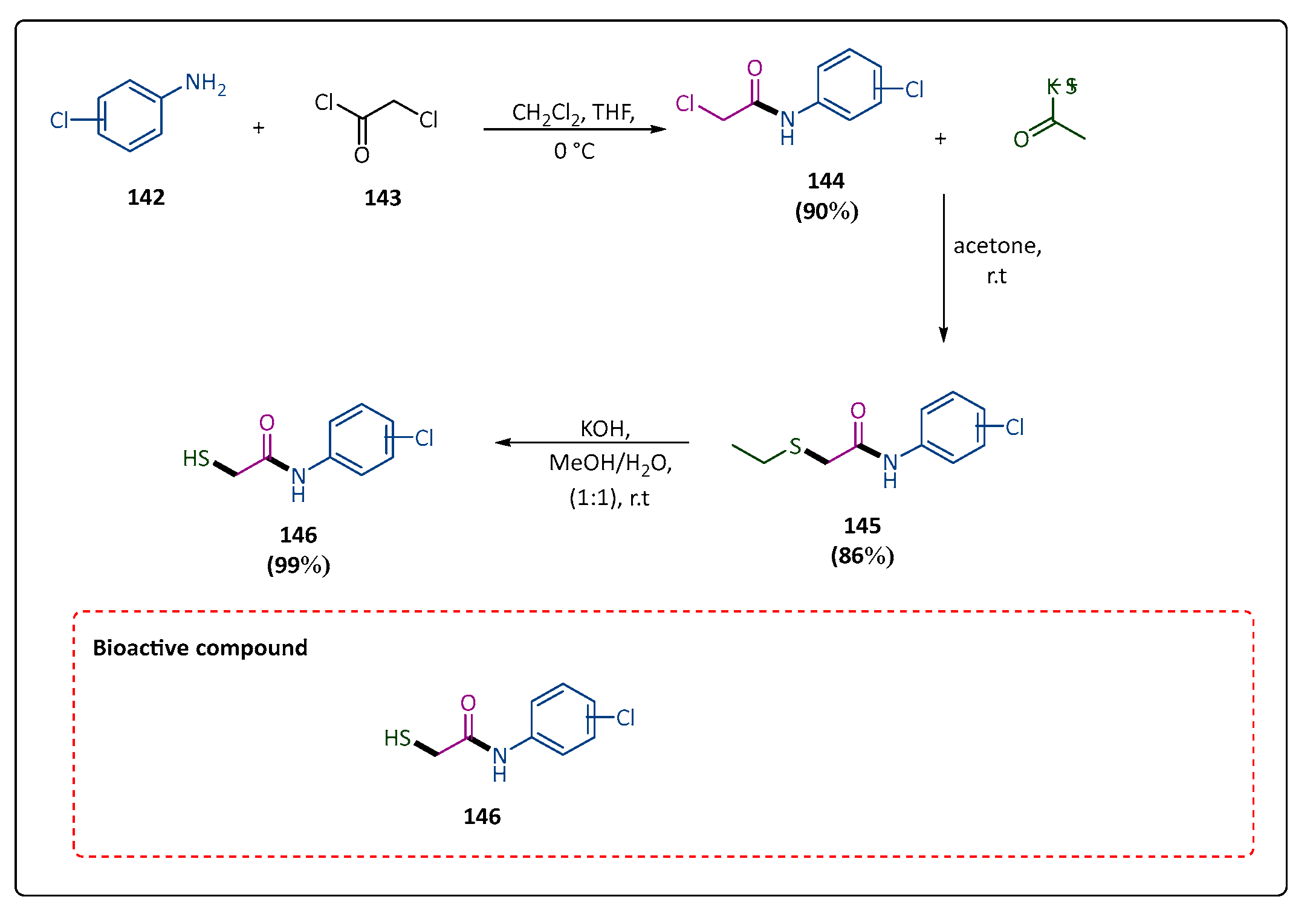 Pharmaceuticals 17 01108 sch027