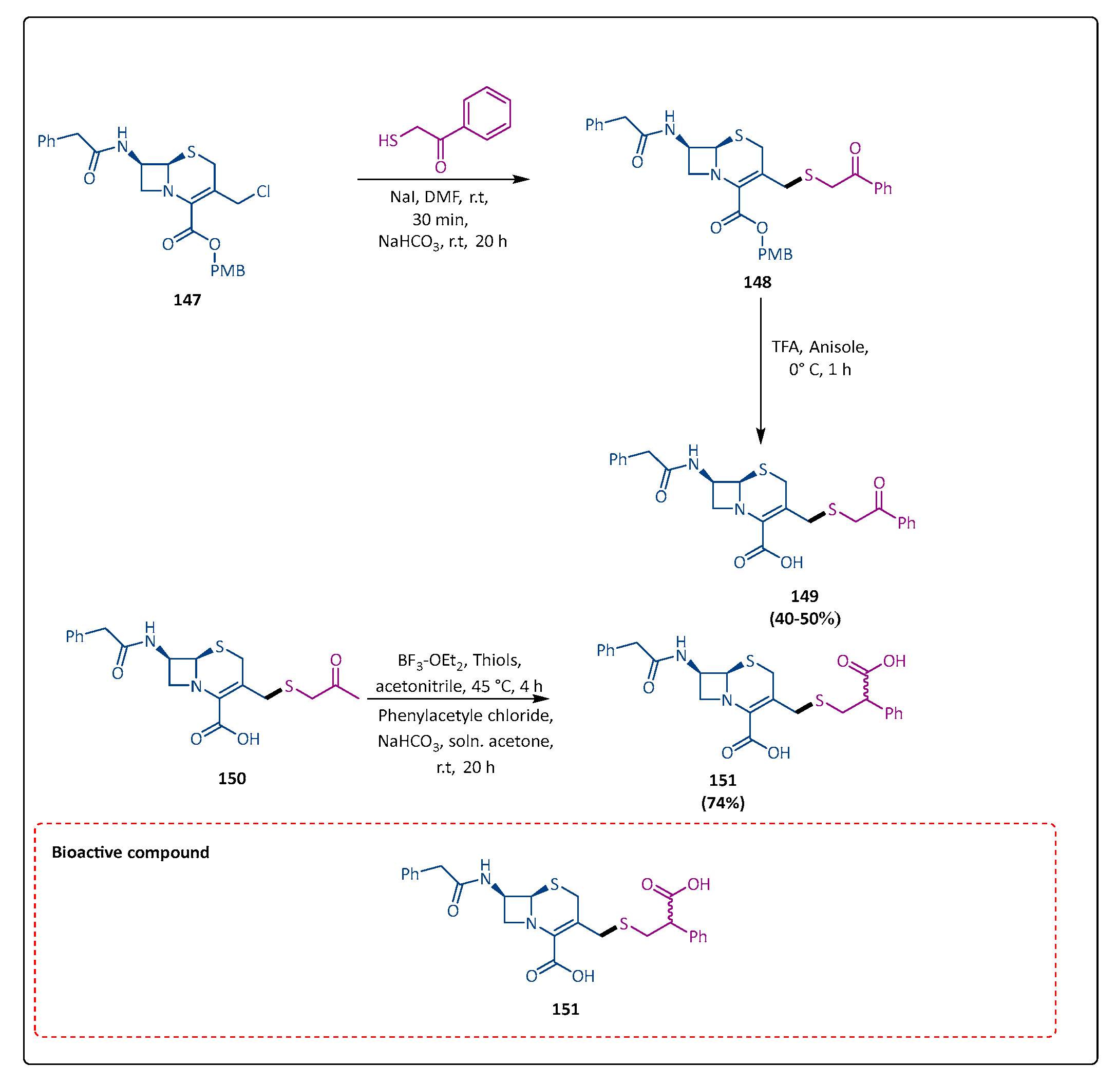 Pharmaceuticals 17 01108 sch028