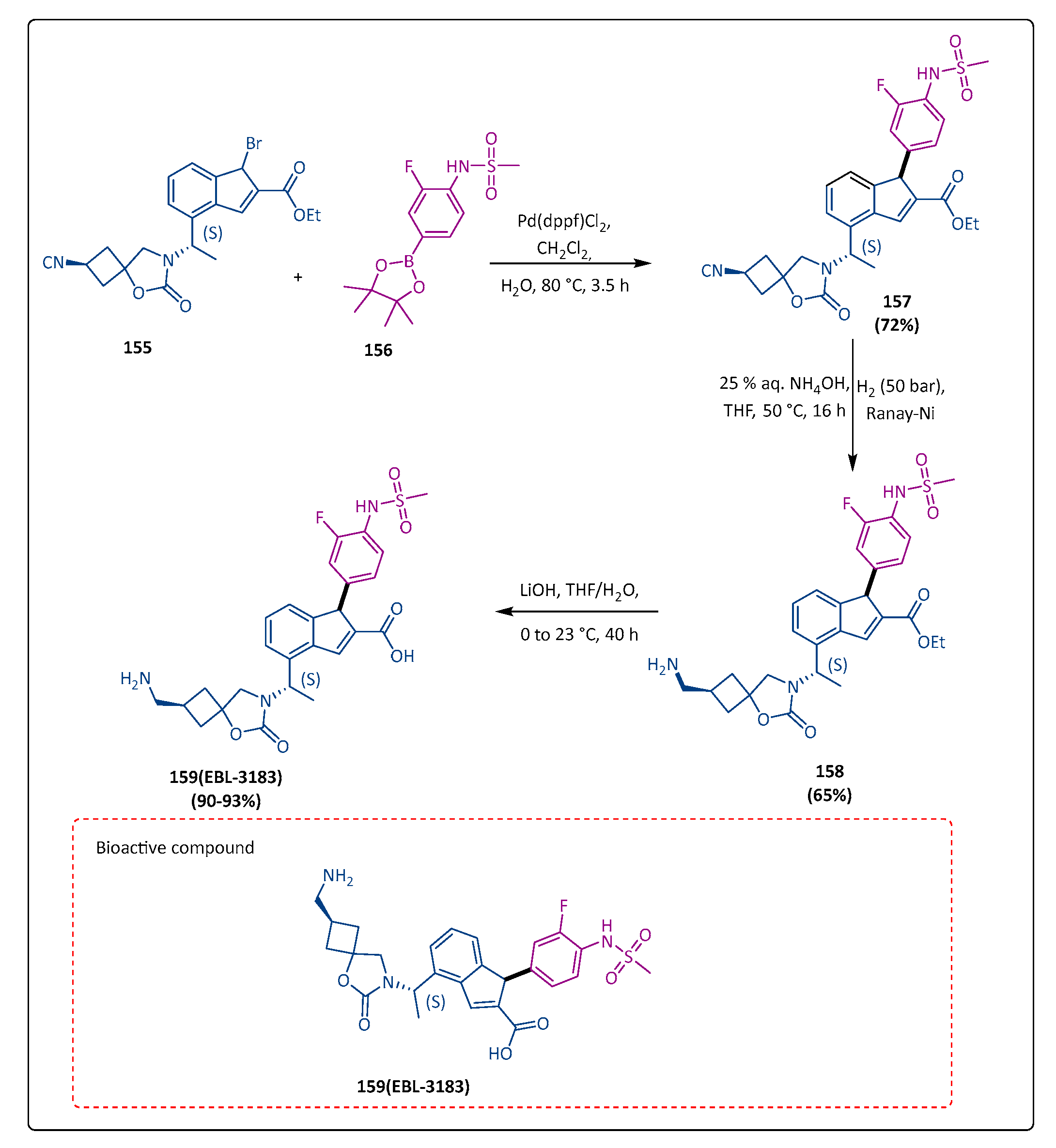 Pharmaceuticals 17 01108 sch030