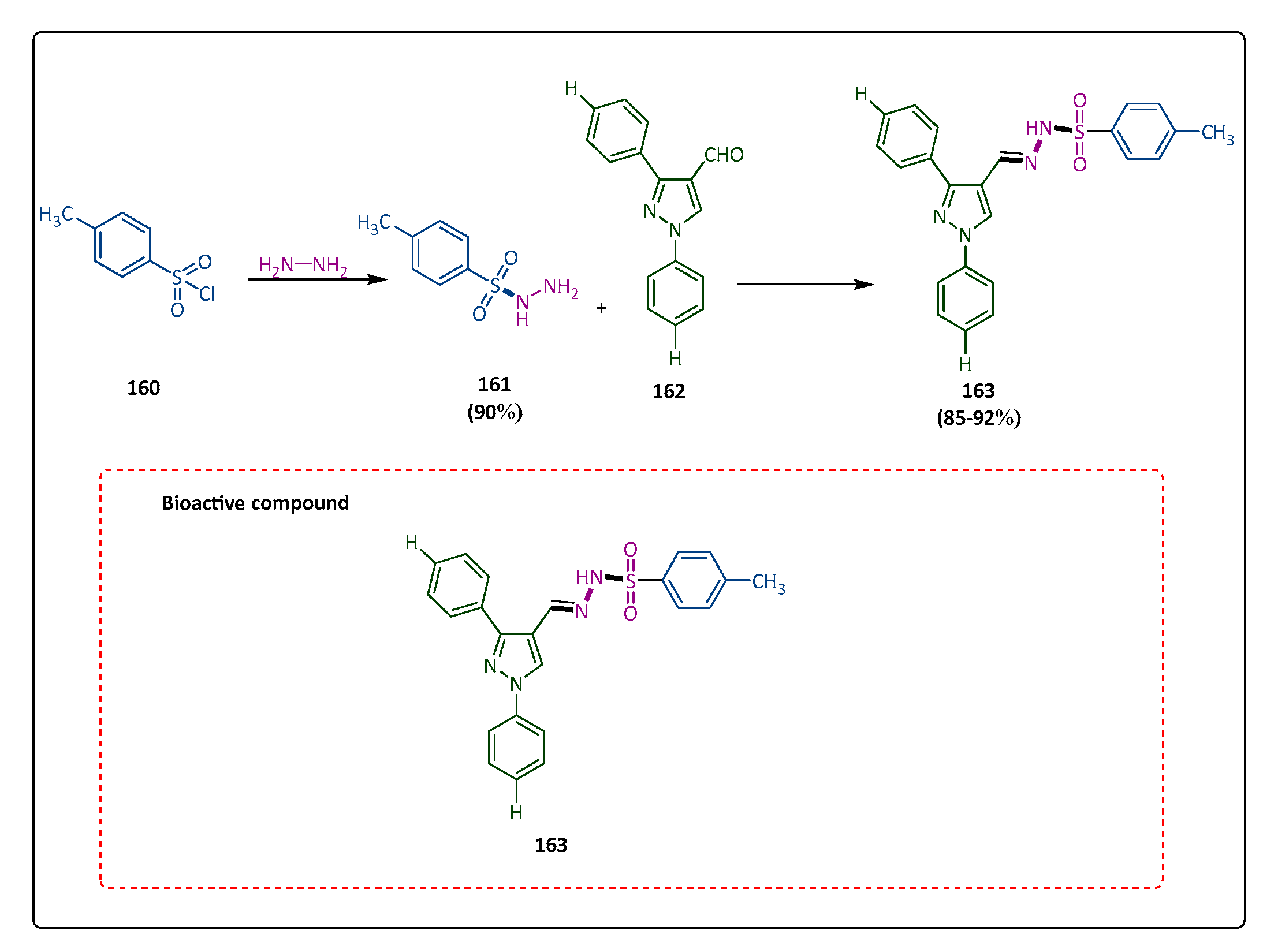 Pharmaceuticals 17 01108 sch031