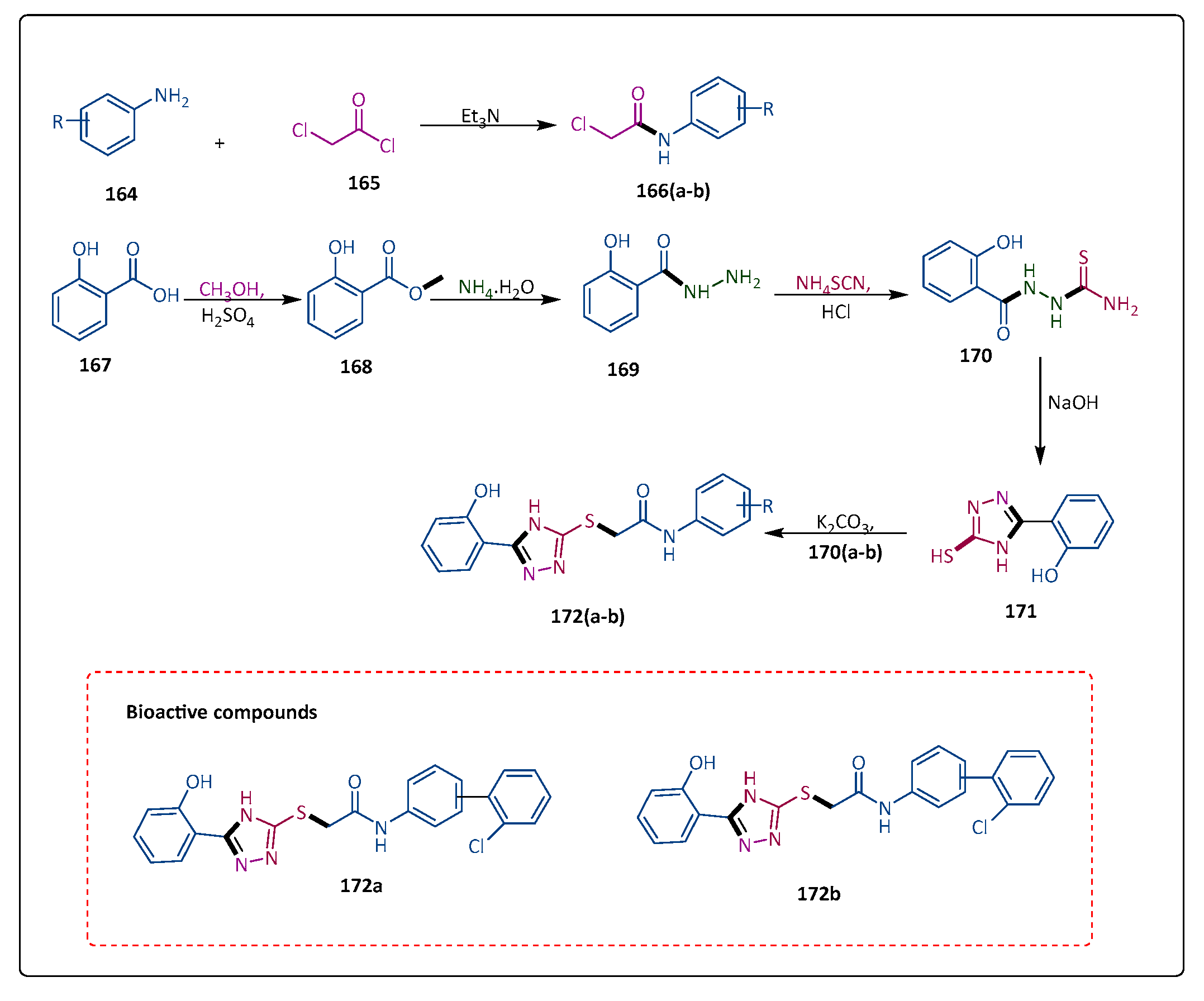Pharmaceuticals 17 01108 sch032
