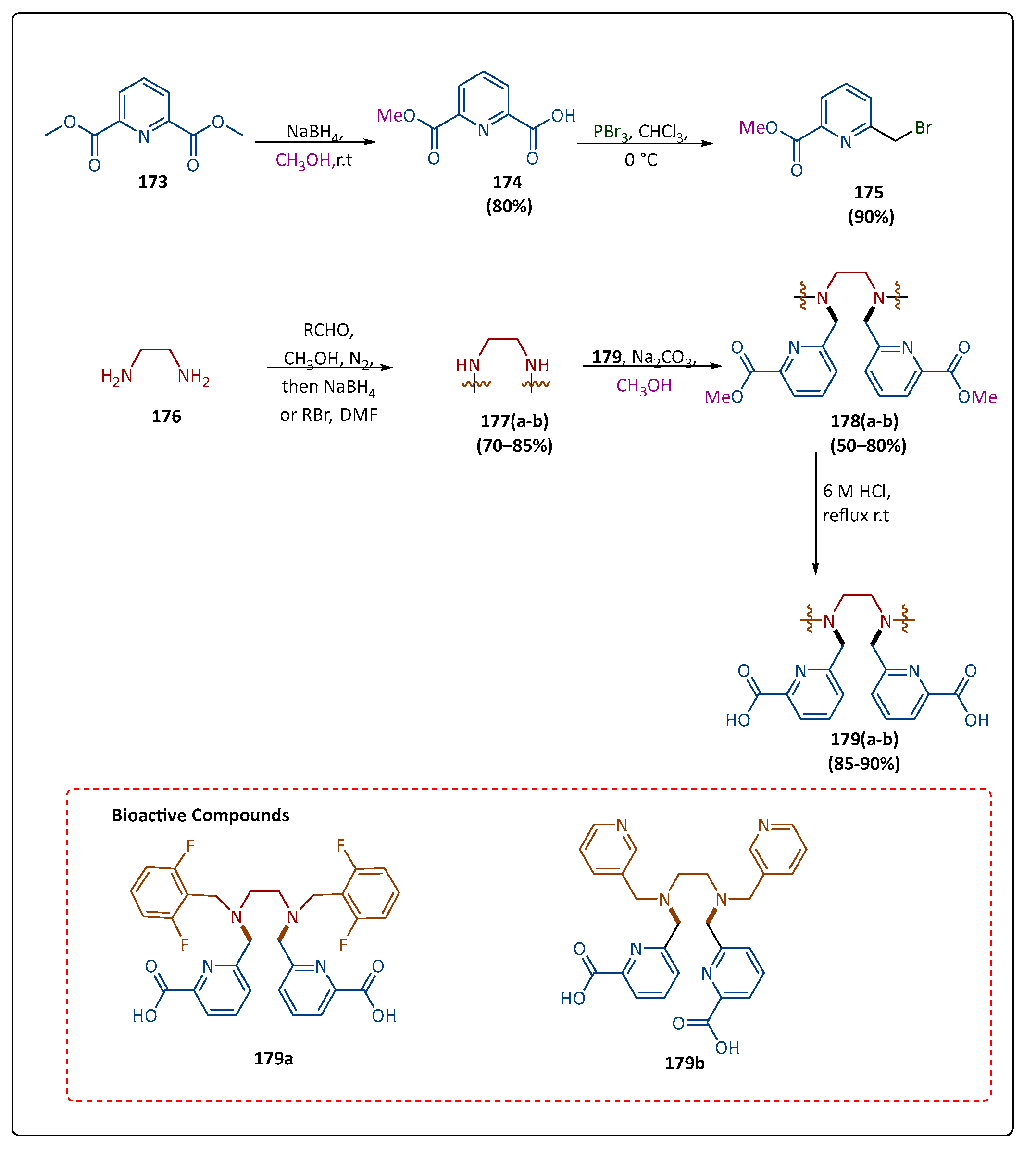 Pharmaceuticals 17 01108 sch033