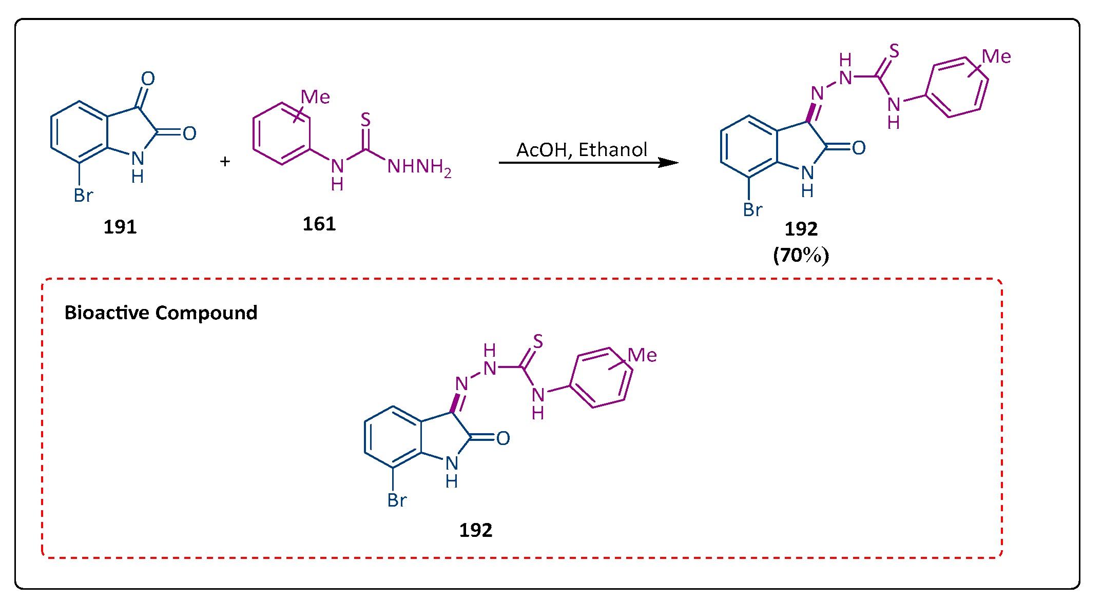 Pharmaceuticals 17 01108 sch036