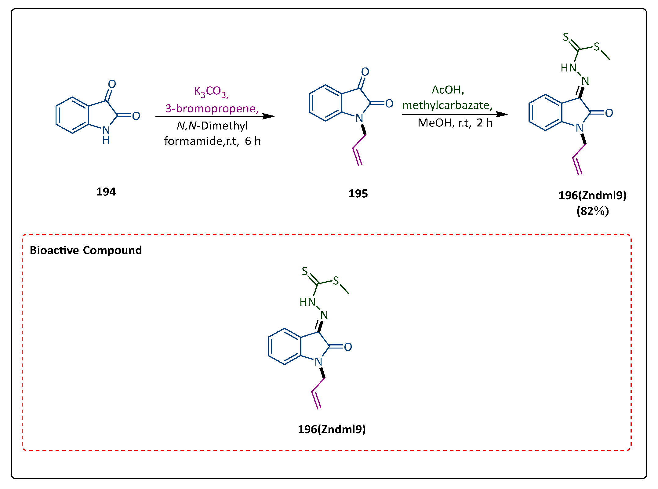 Pharmaceuticals 17 01108 sch037