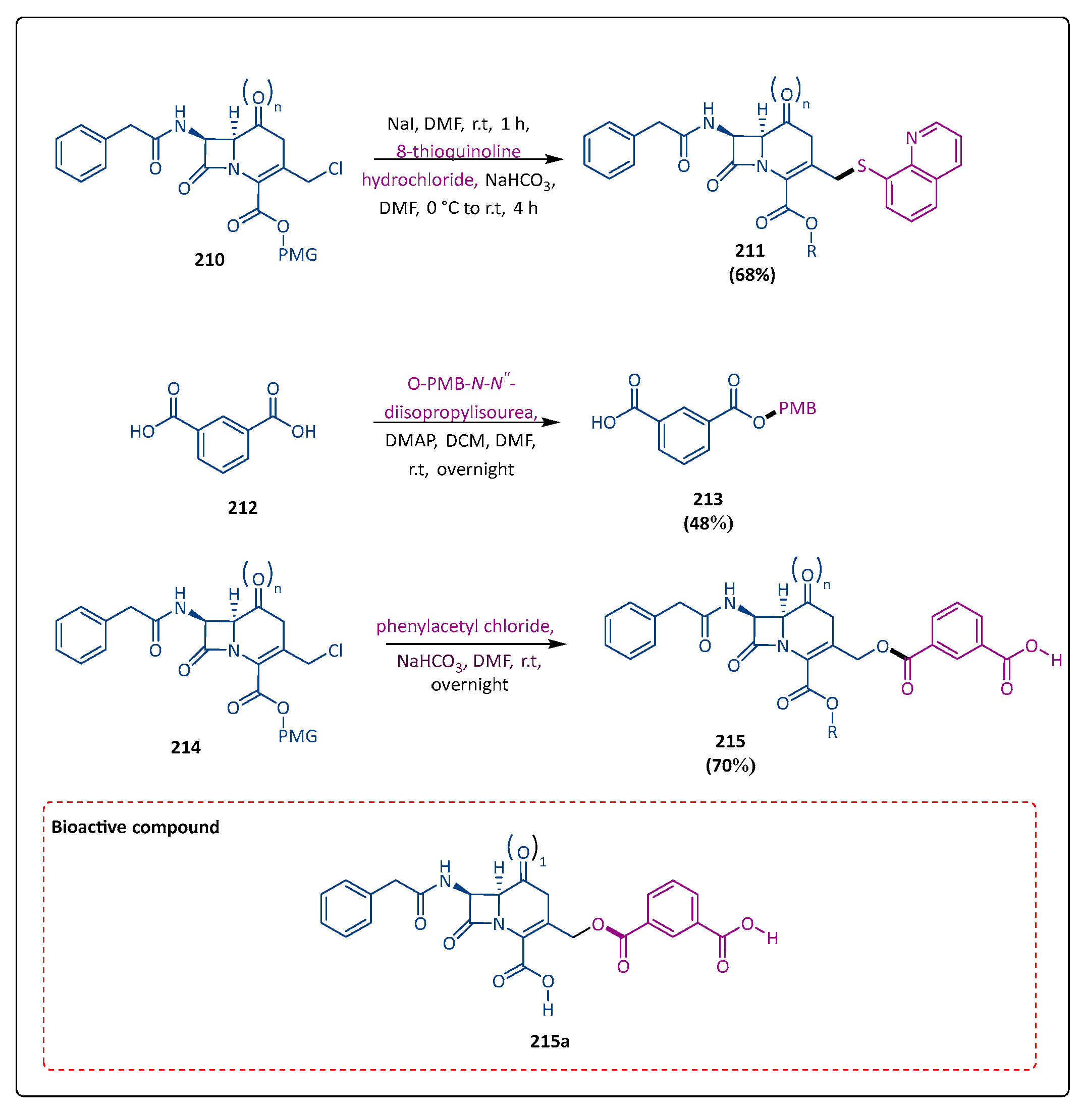 Pharmaceuticals 17 01108 sch040