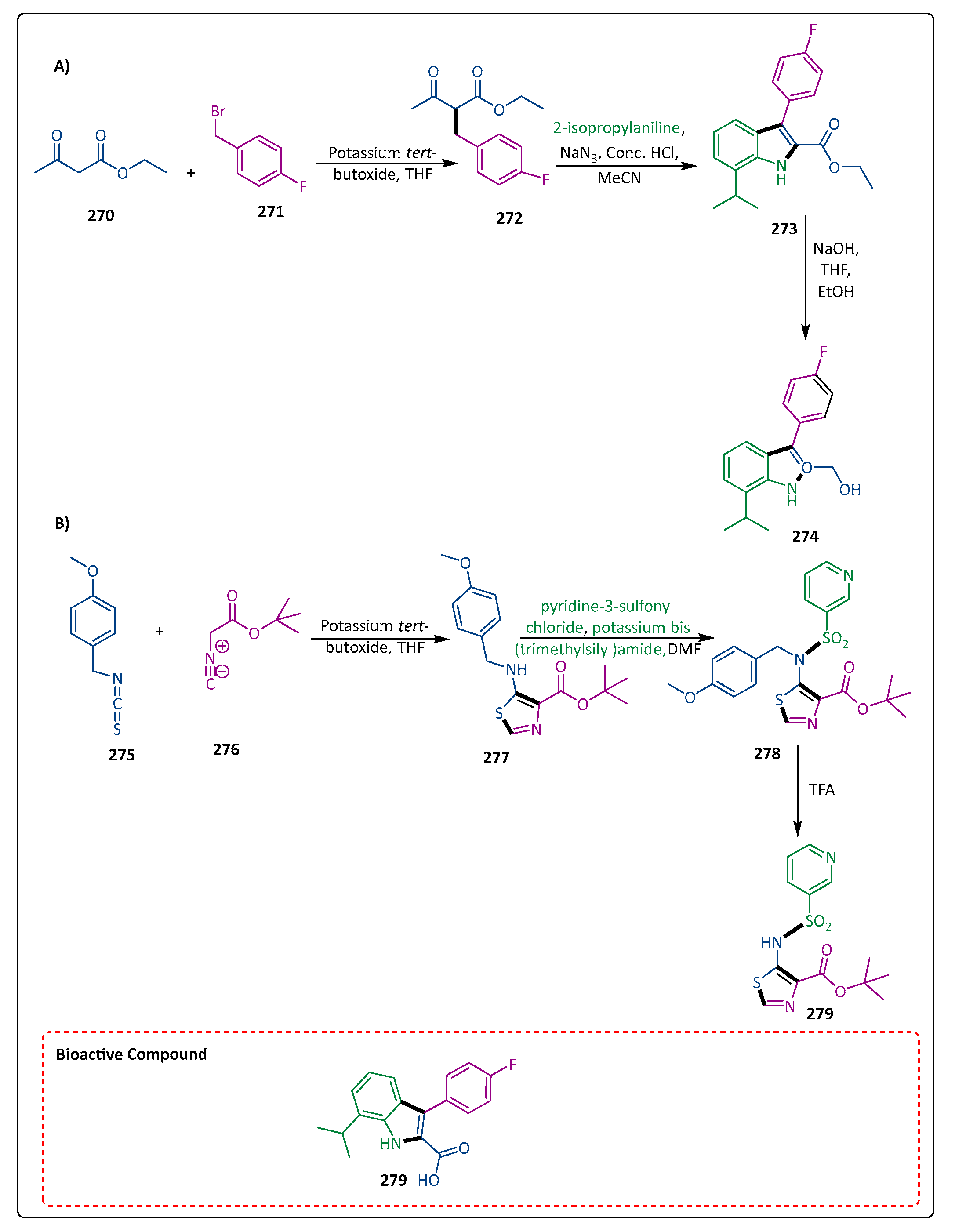 Pharmaceuticals 17 01108 sch049