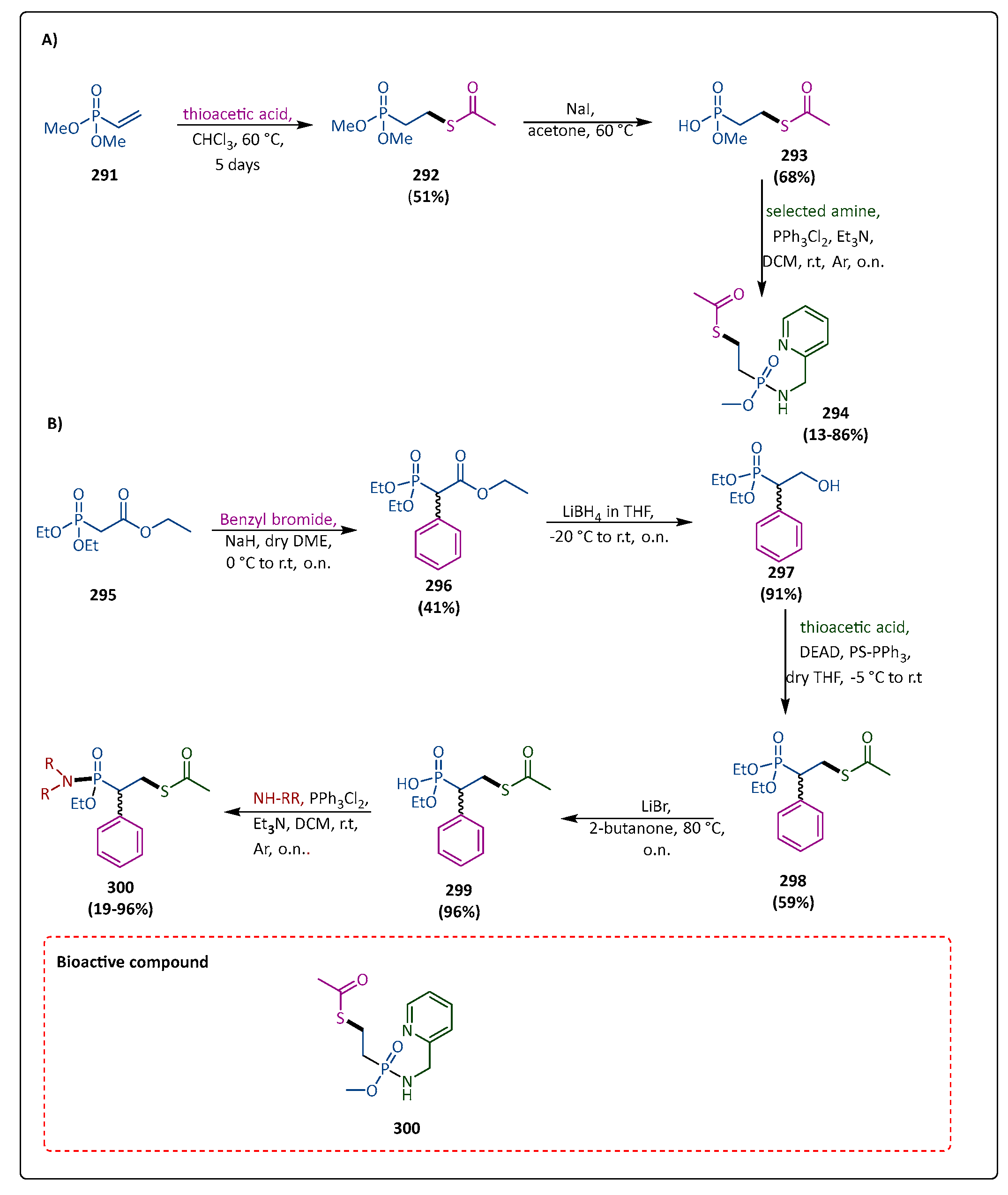 Pharmaceuticals 17 01108 sch053