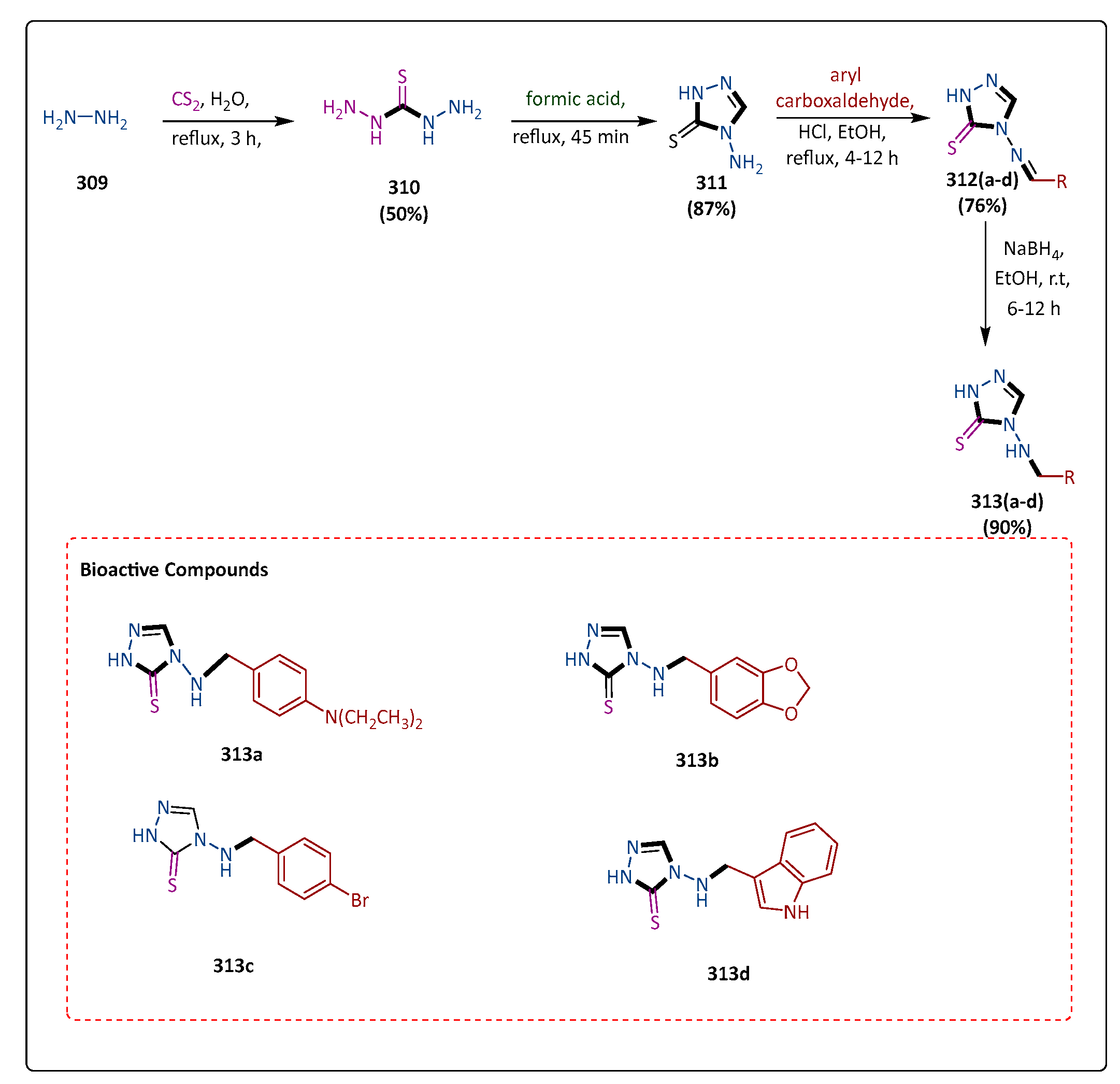 Pharmaceuticals 17 01108 sch055