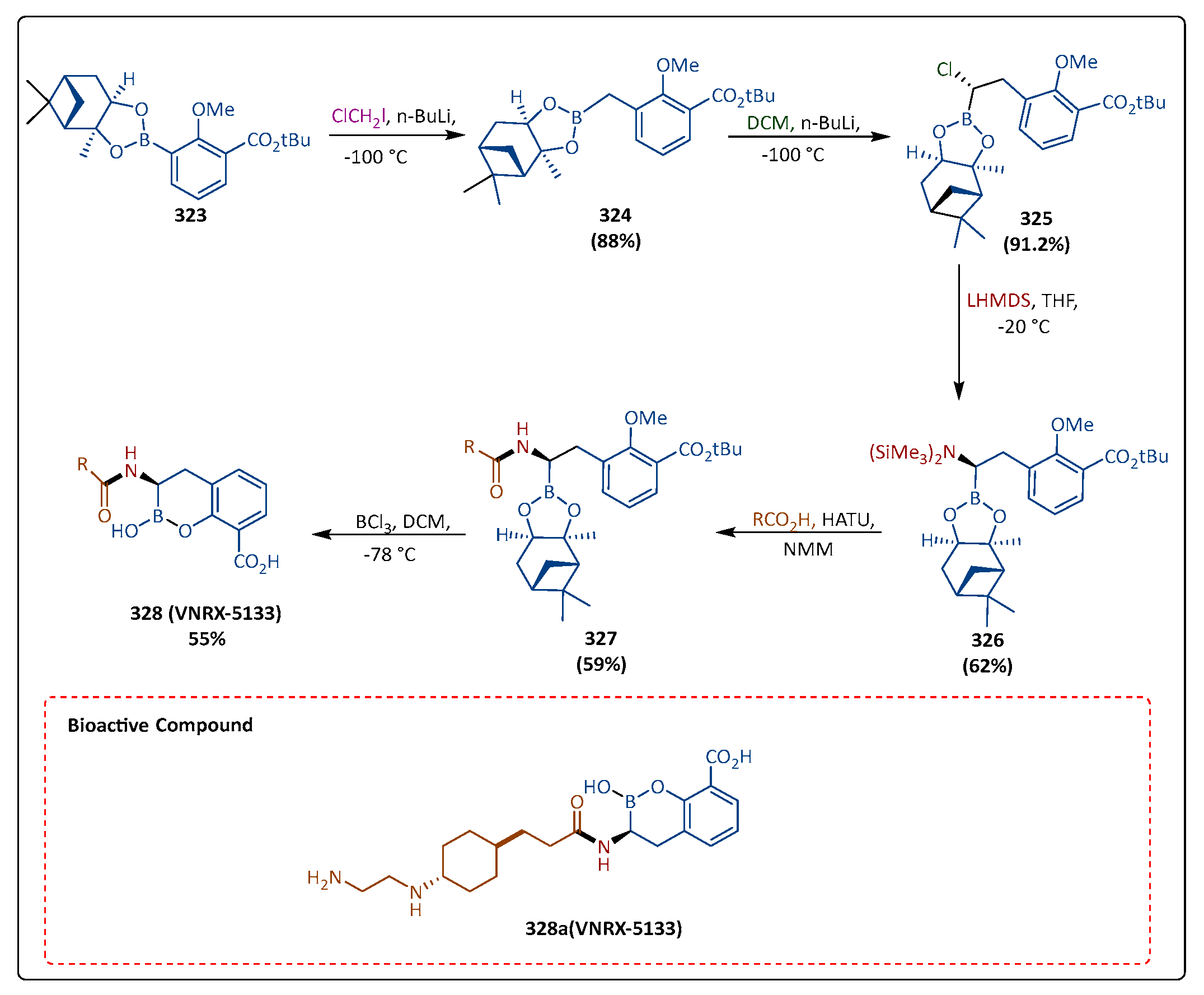 Pharmaceuticals 17 01108 sch057